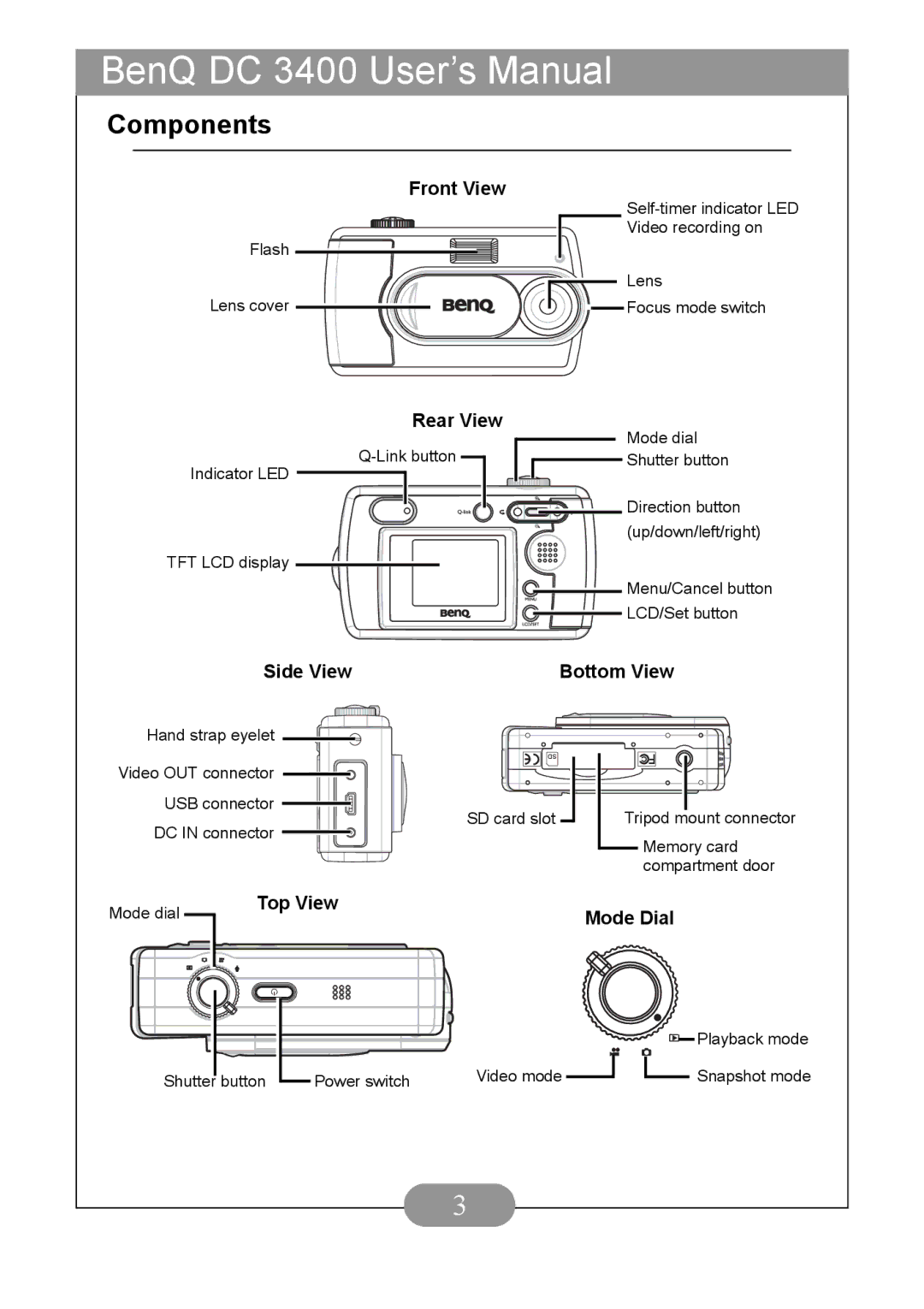 BenQ DC3400 user manual Components, Rear View 