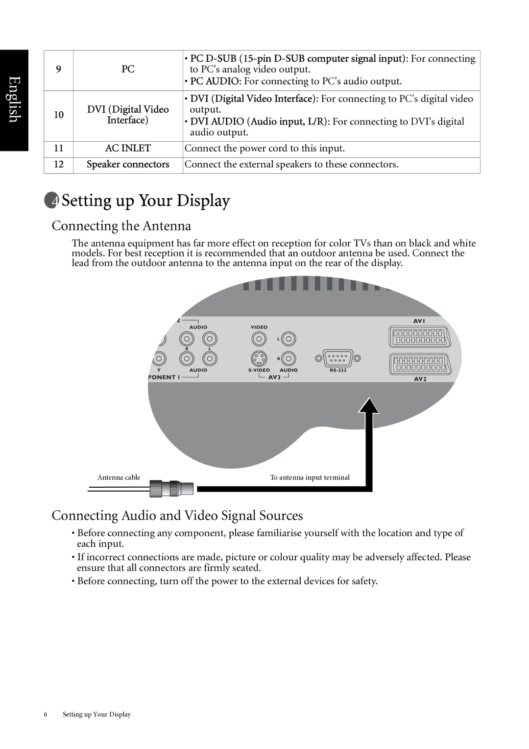 BenQ DV3750 user manual Setting up Your Display, Connecting the Antenna, Connecting Audio and Video Signal Sources 