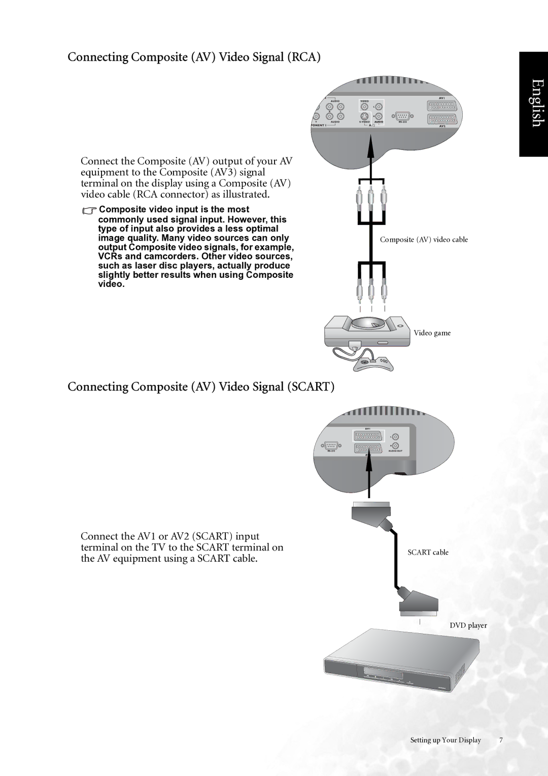 BenQ DV3750 user manual Connecting Composite AV Video Signal RCA, Connecting Composite AV Video Signal Scart 