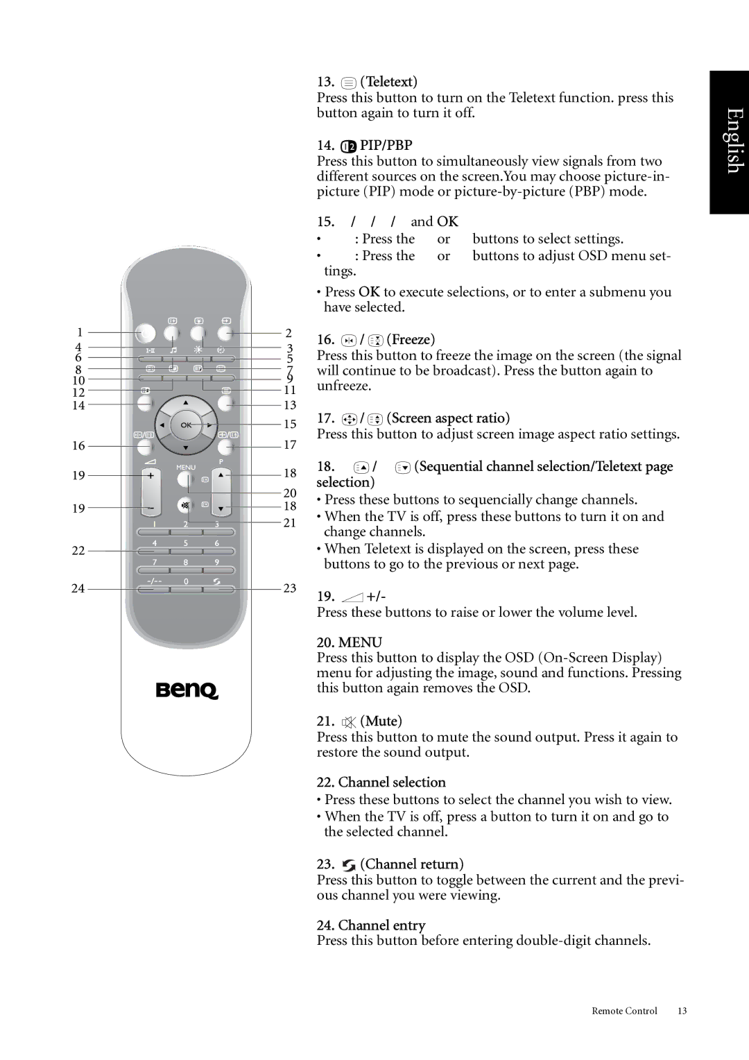 BenQ DV3750 Teletext, Pip/Pbp, Freeze, Screen aspect ratio, Selection, 19. +, Menu, Mute, Channel selection, Channel entry 