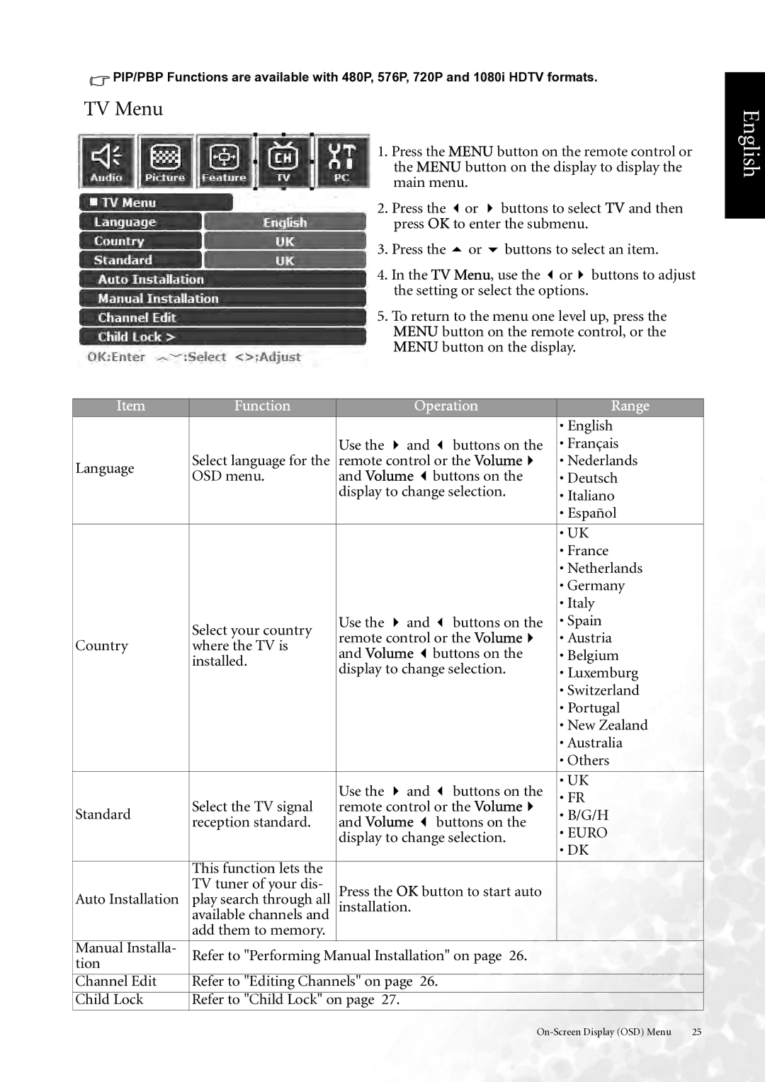 BenQ DV3750 user manual TV Menu, Euro 