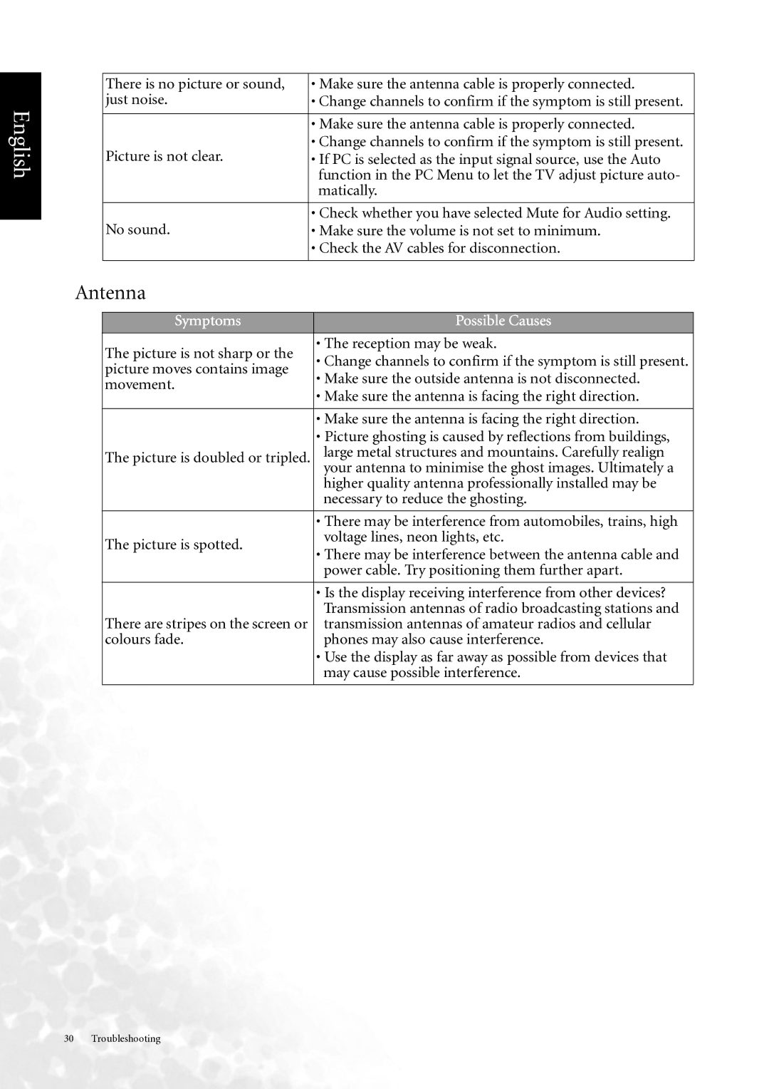 BenQ DV3750 user manual Antenna, Picture is not clear 