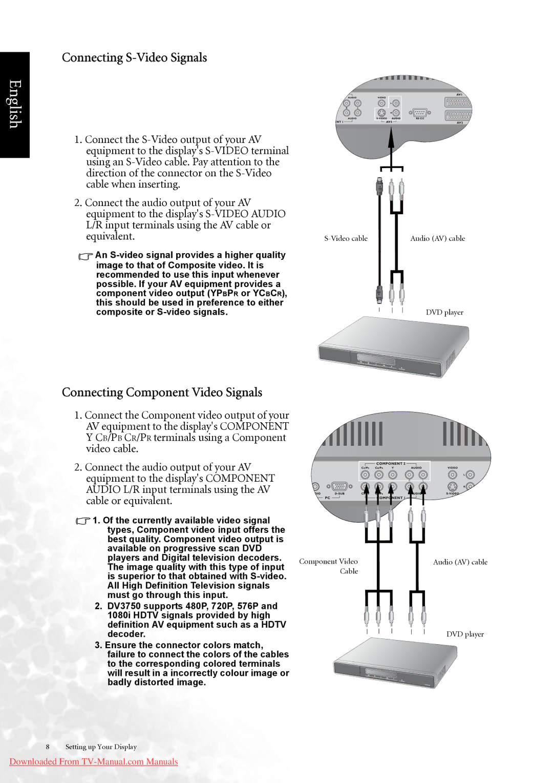 BenQ DV3750 user manual Connecting S-Video Signals, Equivalent 