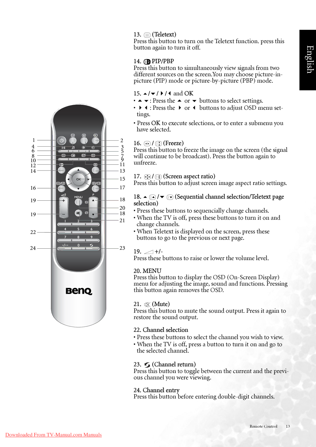 BenQ DV3750 Teletext, Pip/Pbp, Freeze, Screen aspect ratio, Selection, 19. +, Menu, Mute, Channel selection, Channel entry 