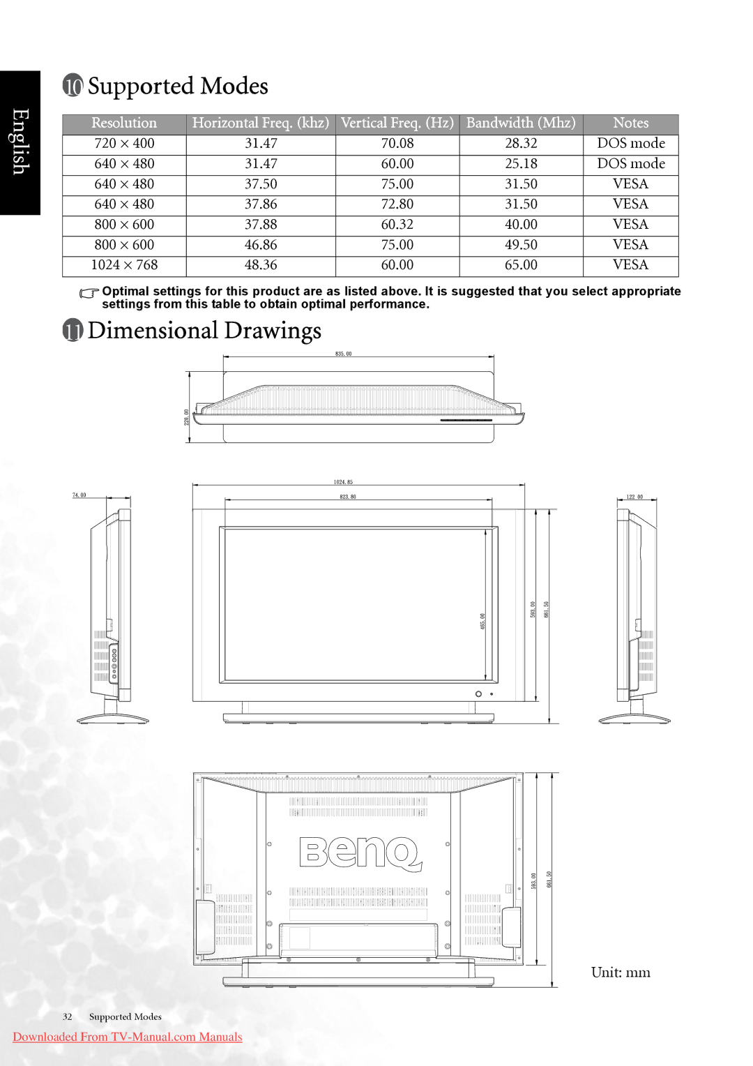 BenQ DV3750 user manual Supported Modes, Dimensional Drawings, 720 × 31.47 70.08 28.32 DOS mode, Unit mm 