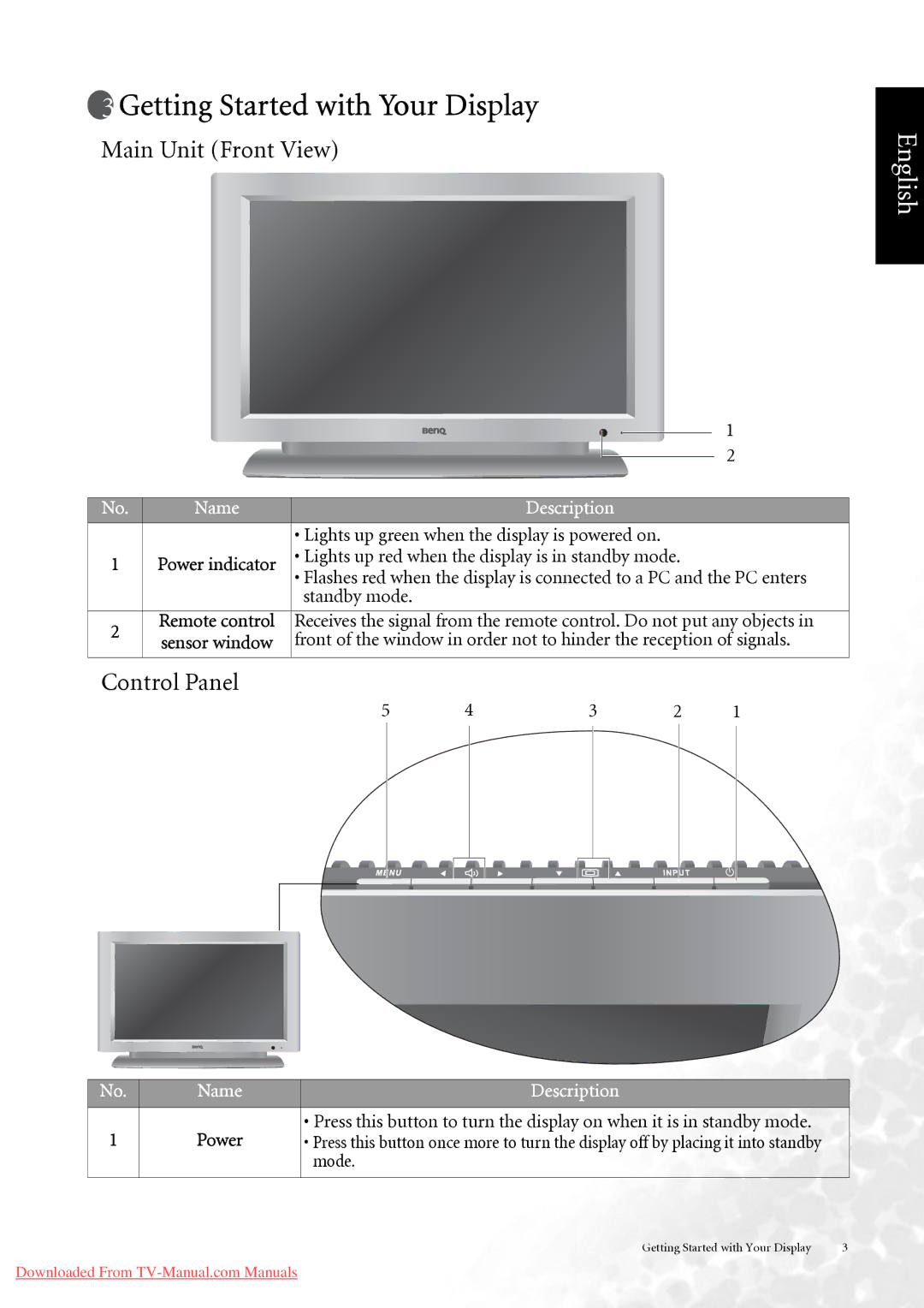 BenQ DV3750 user manual Getting Started with Your Display, Main Unit Front View, Control Panel, Standby mode 