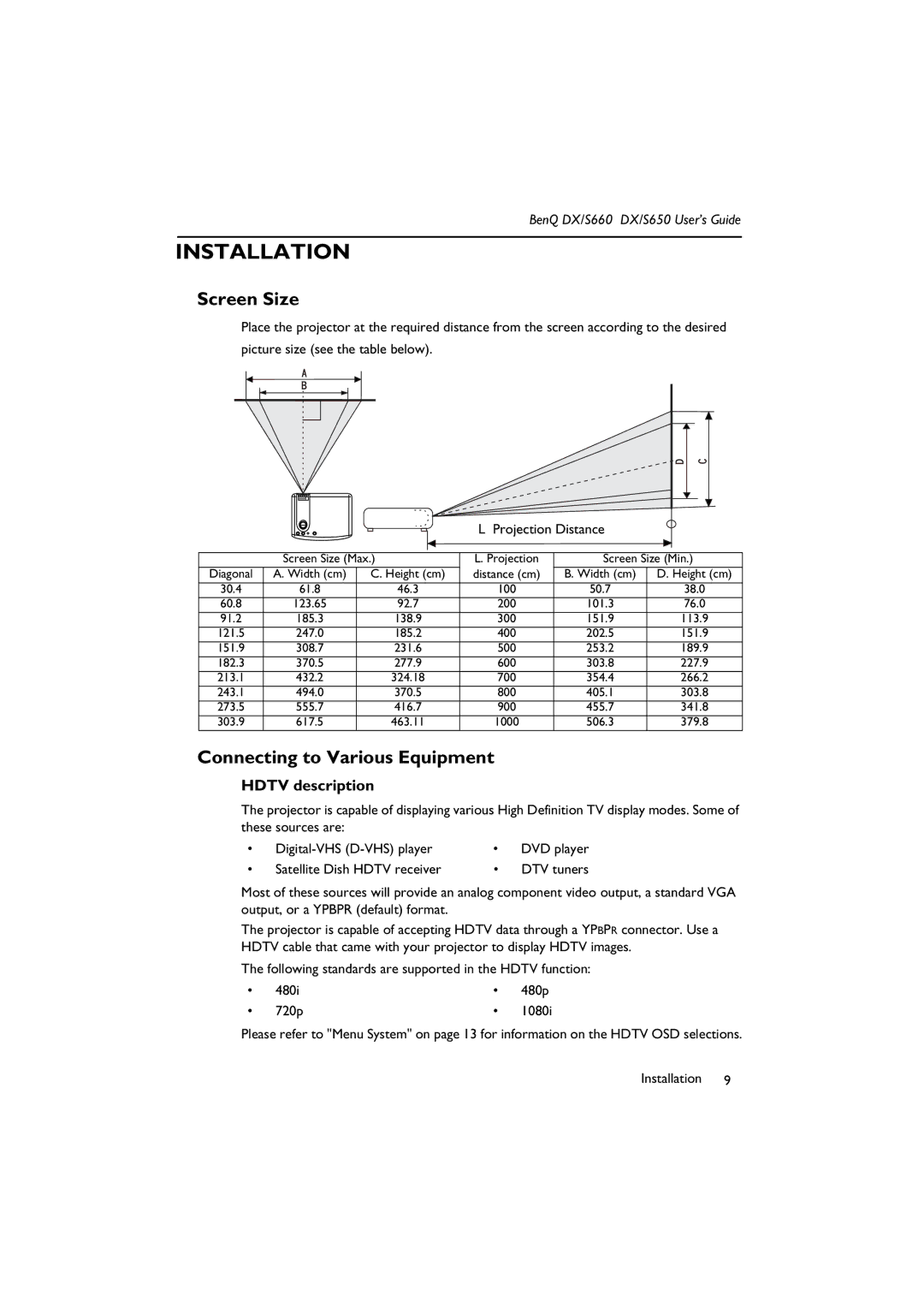 BenQ DX/S650, DX/S660 manual Installation, Screen Size, Connecting to Various Equipment, Hdtv description 