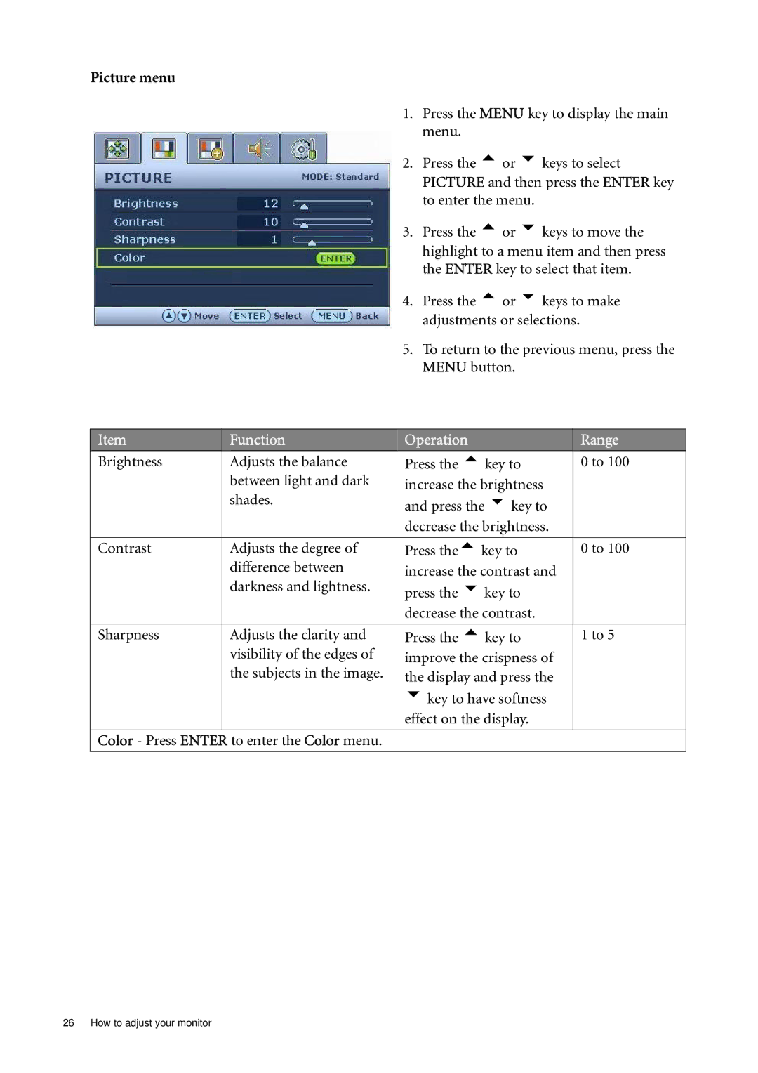 BenQ E2000WA, E900A, E2200WA, E900N, E700N, E700A, E900WN, E900WA user manual Picture menu 