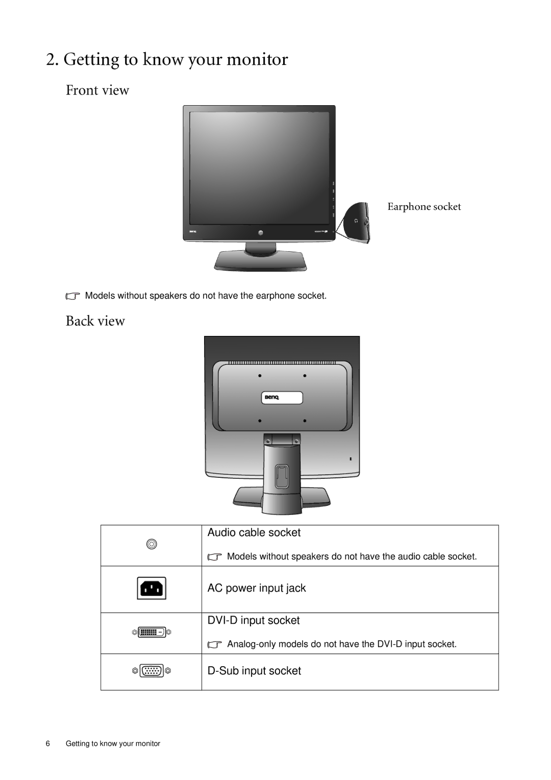 BenQ E900N, E900W, E2000WA, E900A, E2200WA, E700N Getting to know your monitor, Front view, Back view, Earphone socket 