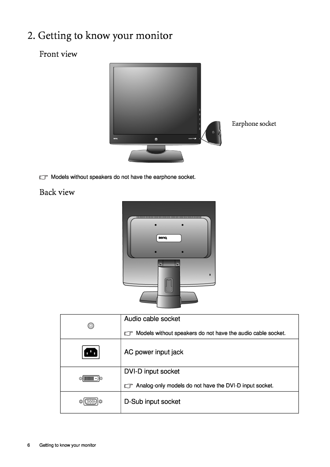 BenQ E900N Getting to know your monitor, Front view, Back view, Audio cable socket, AC power input jack DVI-D input socket 