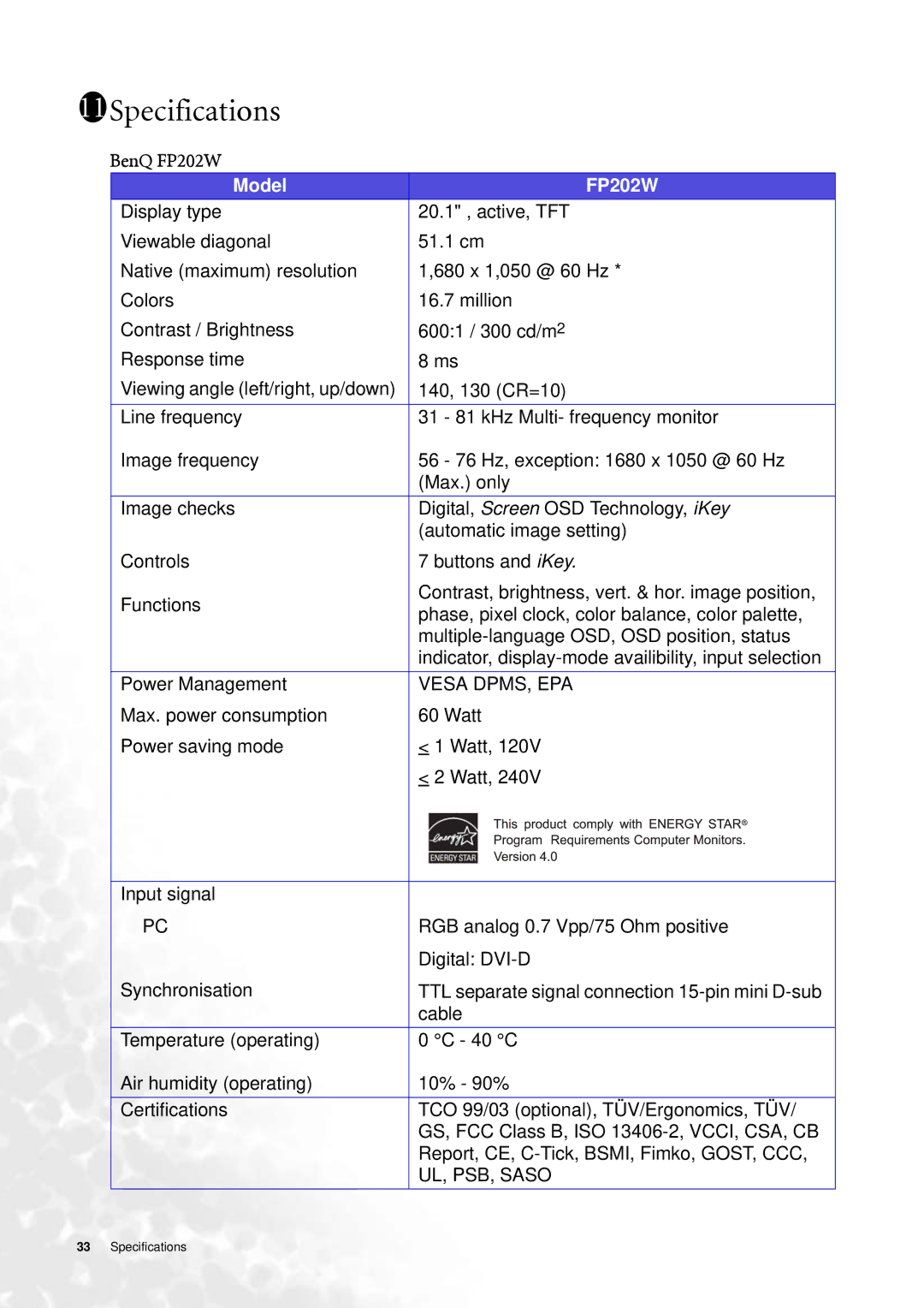 BenQ user manual 11Specifications, BenQ FP202W 