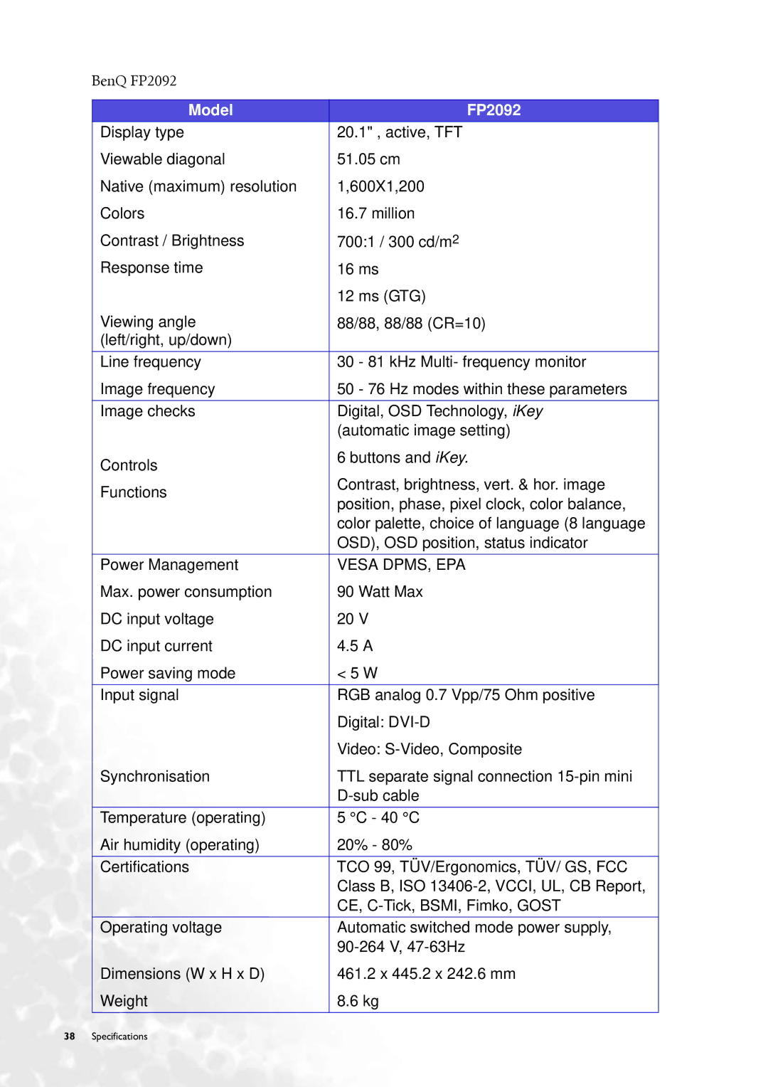 BenQ FP2091 user manual Model FP2092 