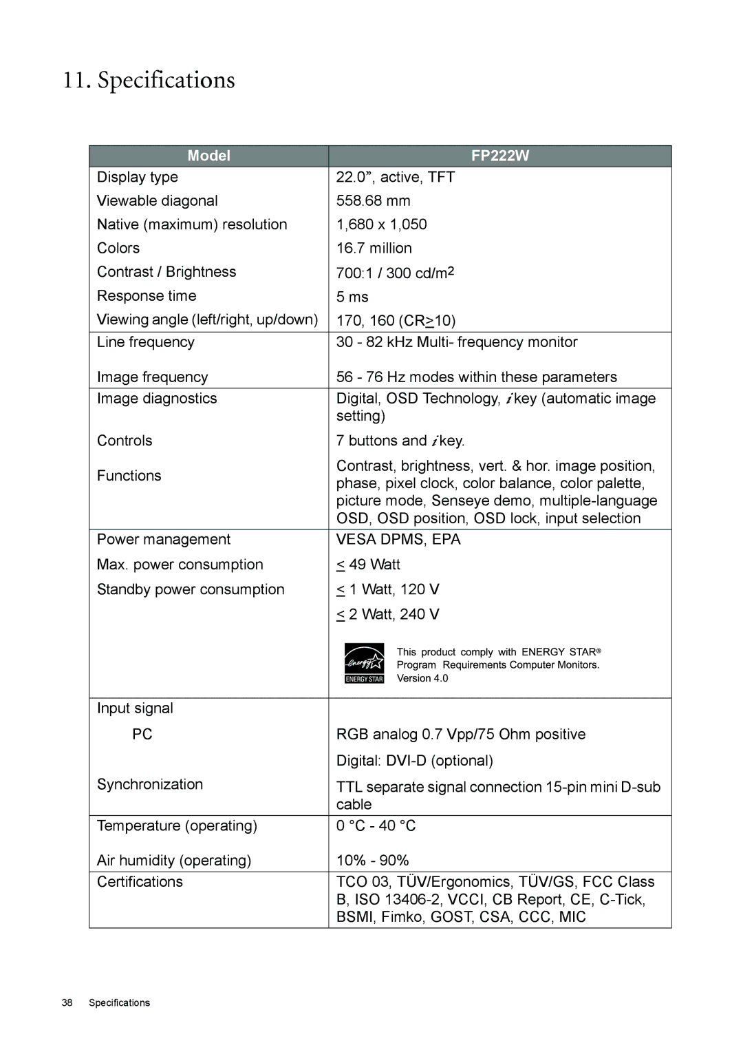 BenQ user manual Specifications, Model FP222W 