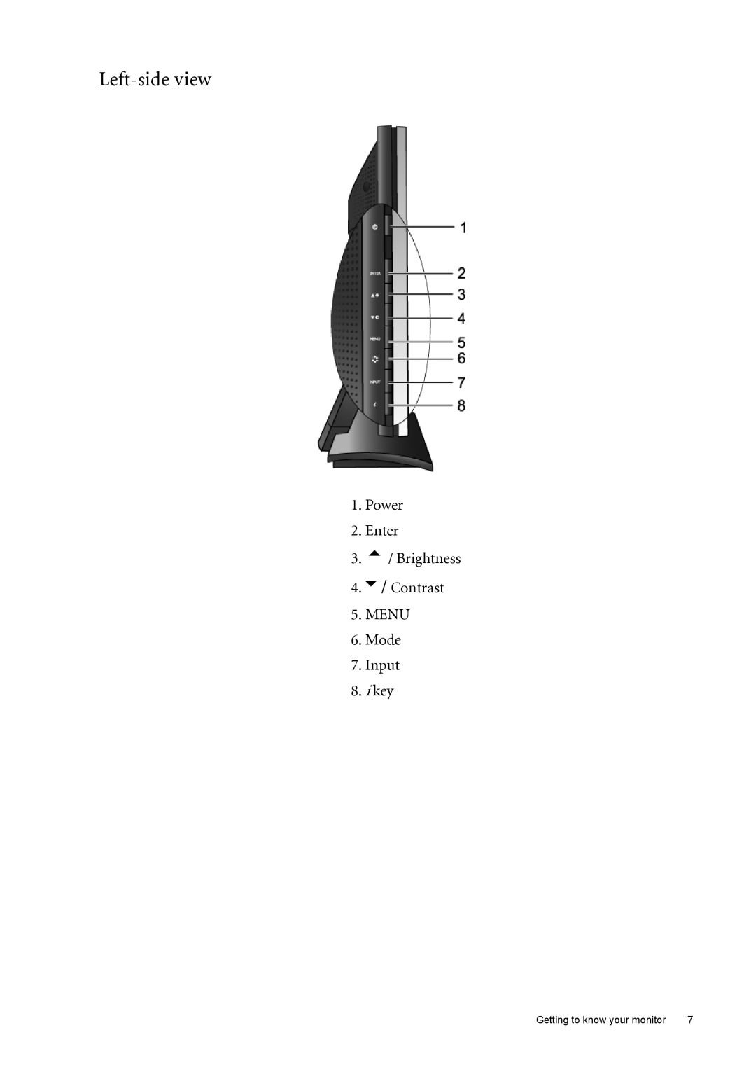 BenQ FP222W user manual Left-side view, Power Enter Brightness Contrast, Mode Input Key 