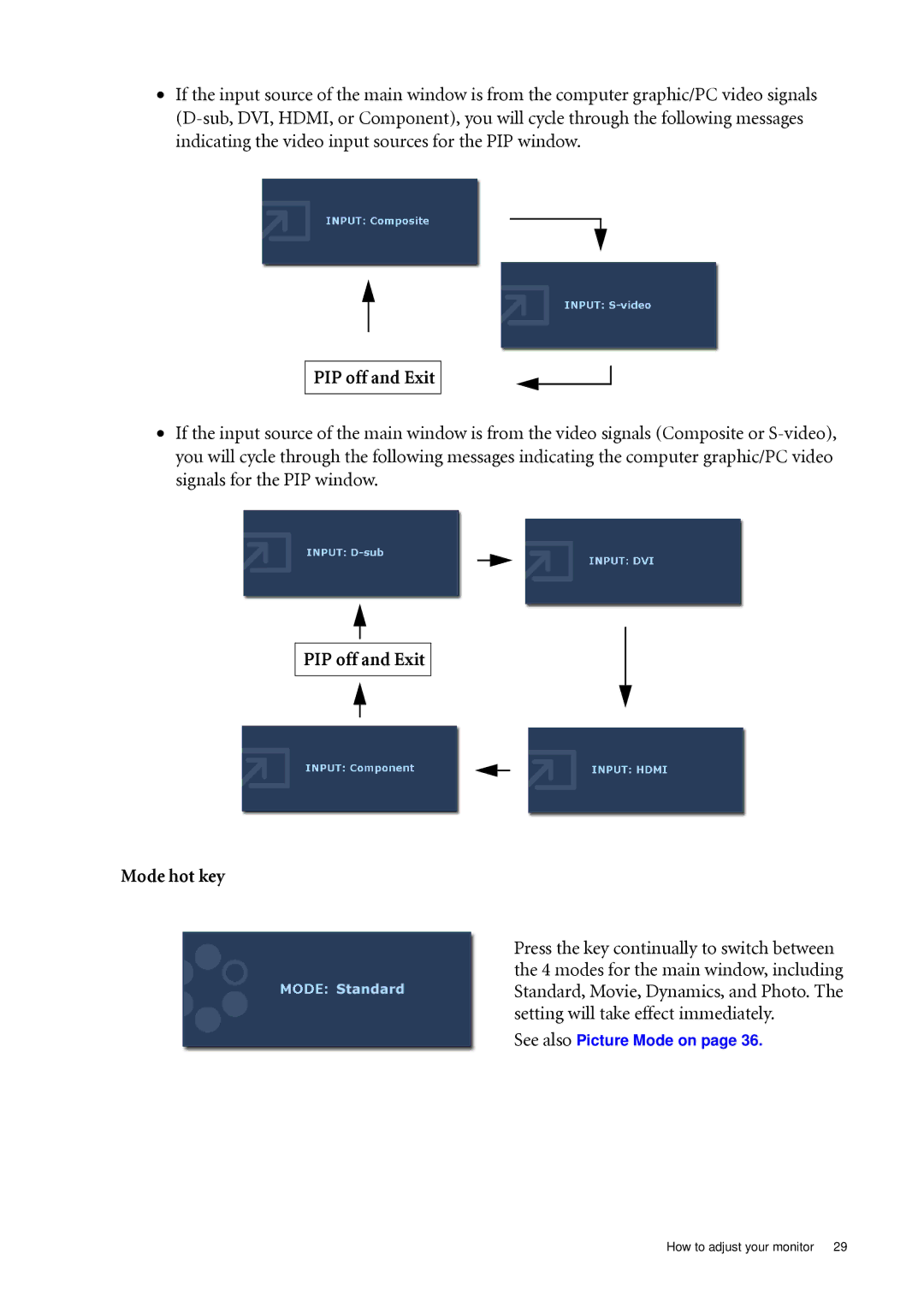 BenQ FP241WZ user manual PIP off and Exit Mode hot key 