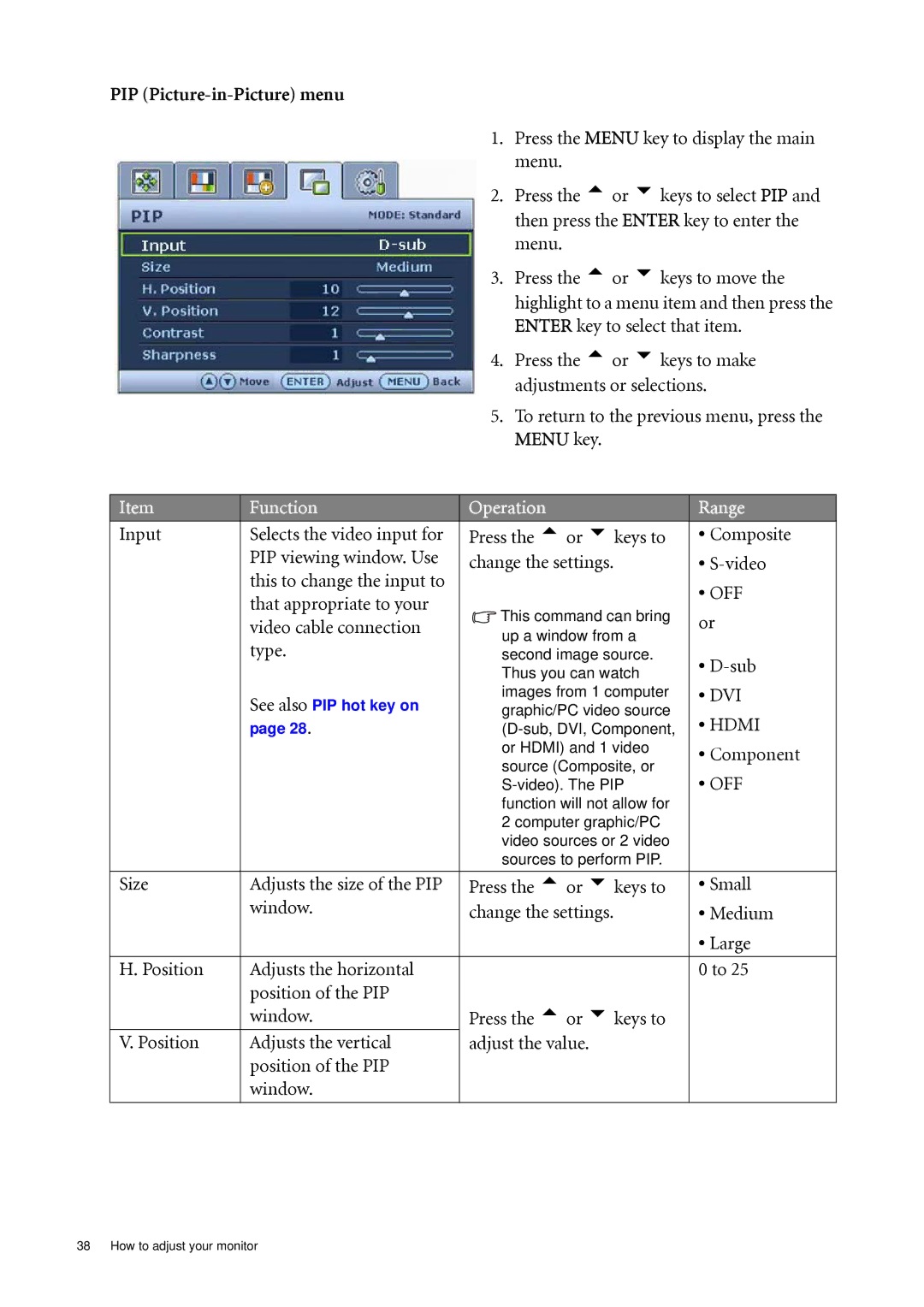 BenQ FP241WZ user manual PIP Picture-in-Picture menu, Menu key, Dvi, Hdmi 