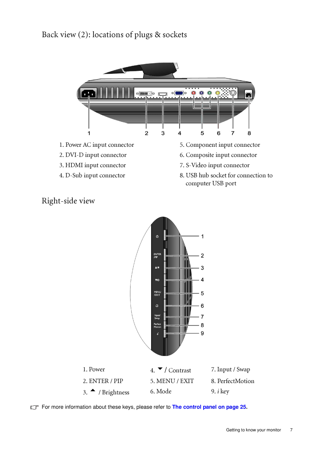 BenQ FP241WZ user manual Back view 2 locations of plugs & sockets, Right-side view, Enter / PIP Menu / Exit 