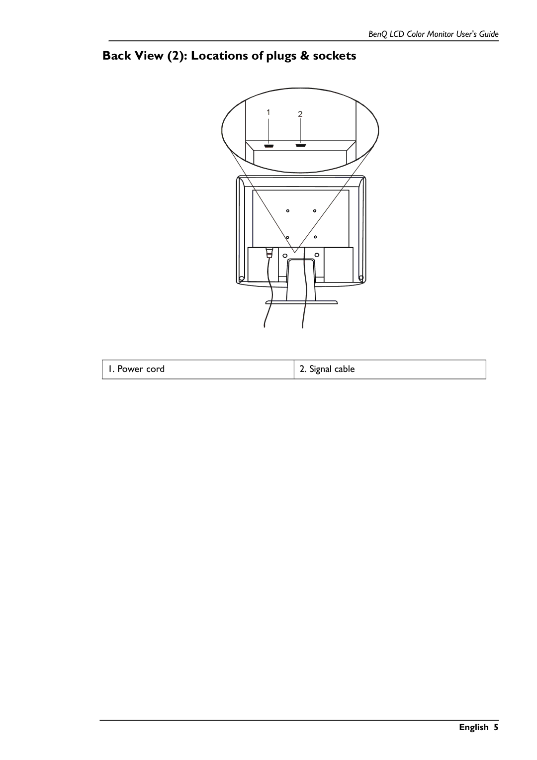 BenQ FP557s user manual Back View 2 Locations of plugs & sockets 