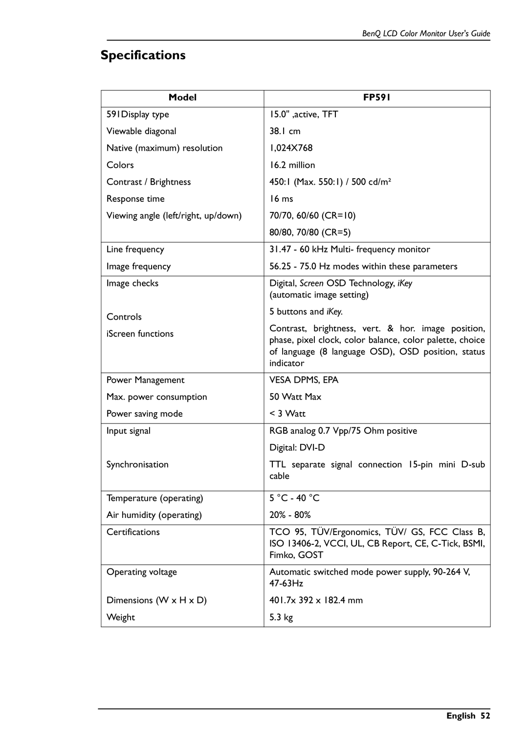 BenQ user manual Specifications, Model FP591 