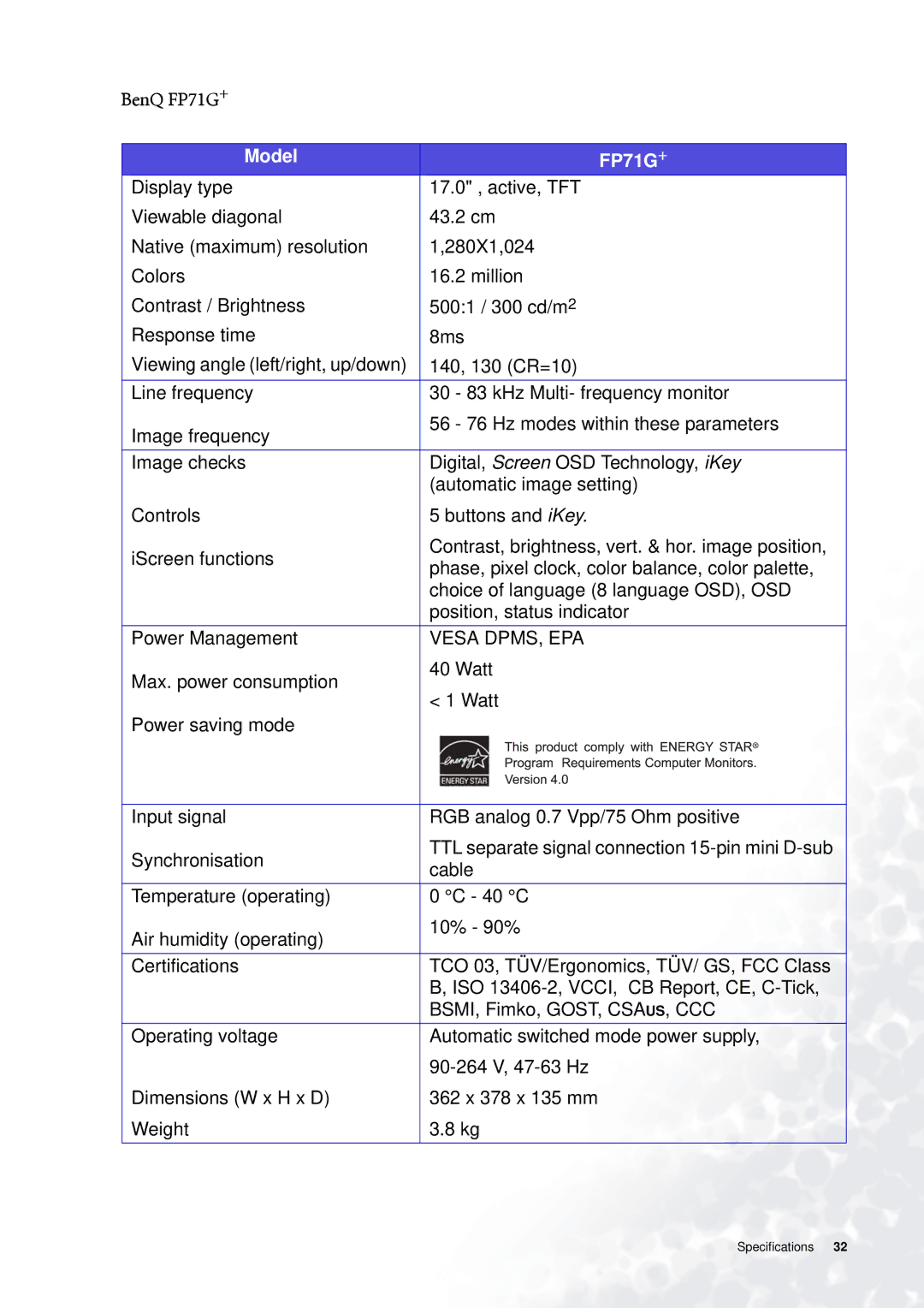 BenQ user manual BenQ FP71G+, Model FP71G+ 