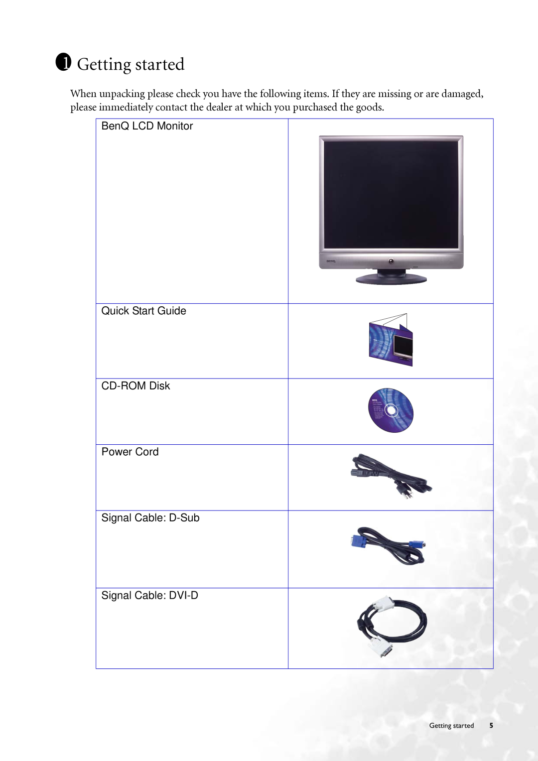 BenQ FP71V+ user manual Getting started, BenQ LCD Monitor Quick Start Guide CD-ROM Disk Power Cord 
