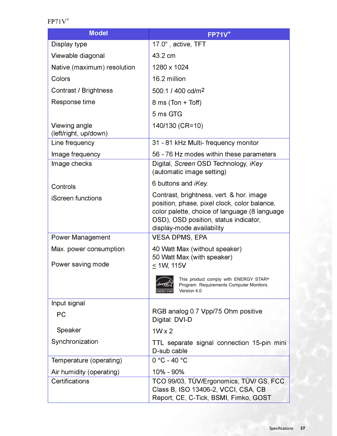 BenQ FP71V+ user manual Model FP71V + 