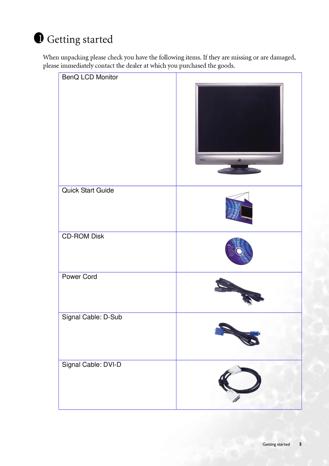 BenQ FP71V+ user manual Getting started 