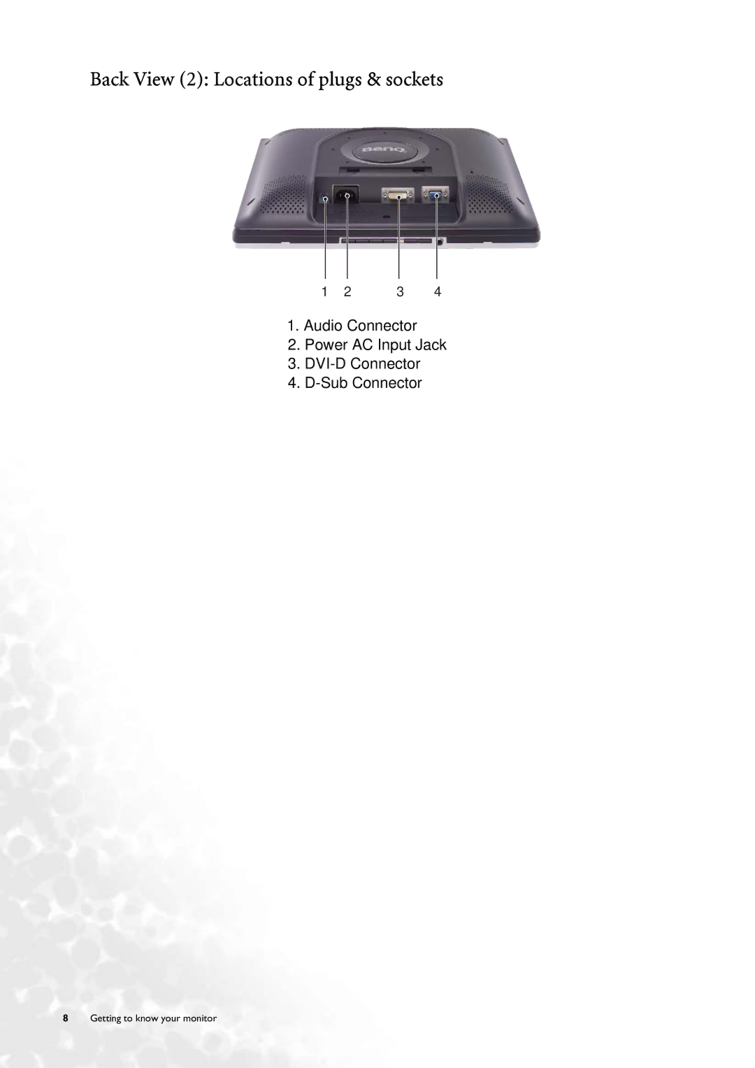 BenQ FP71V+ user manual Back View 2 Locations of plugs & sockets 