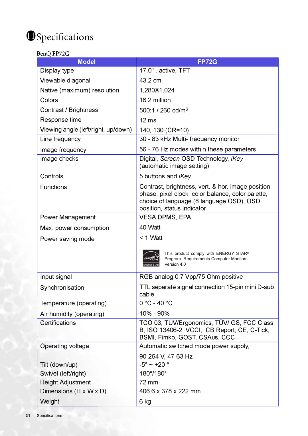 BenQ user manual Specifications, BenQ FP72G 