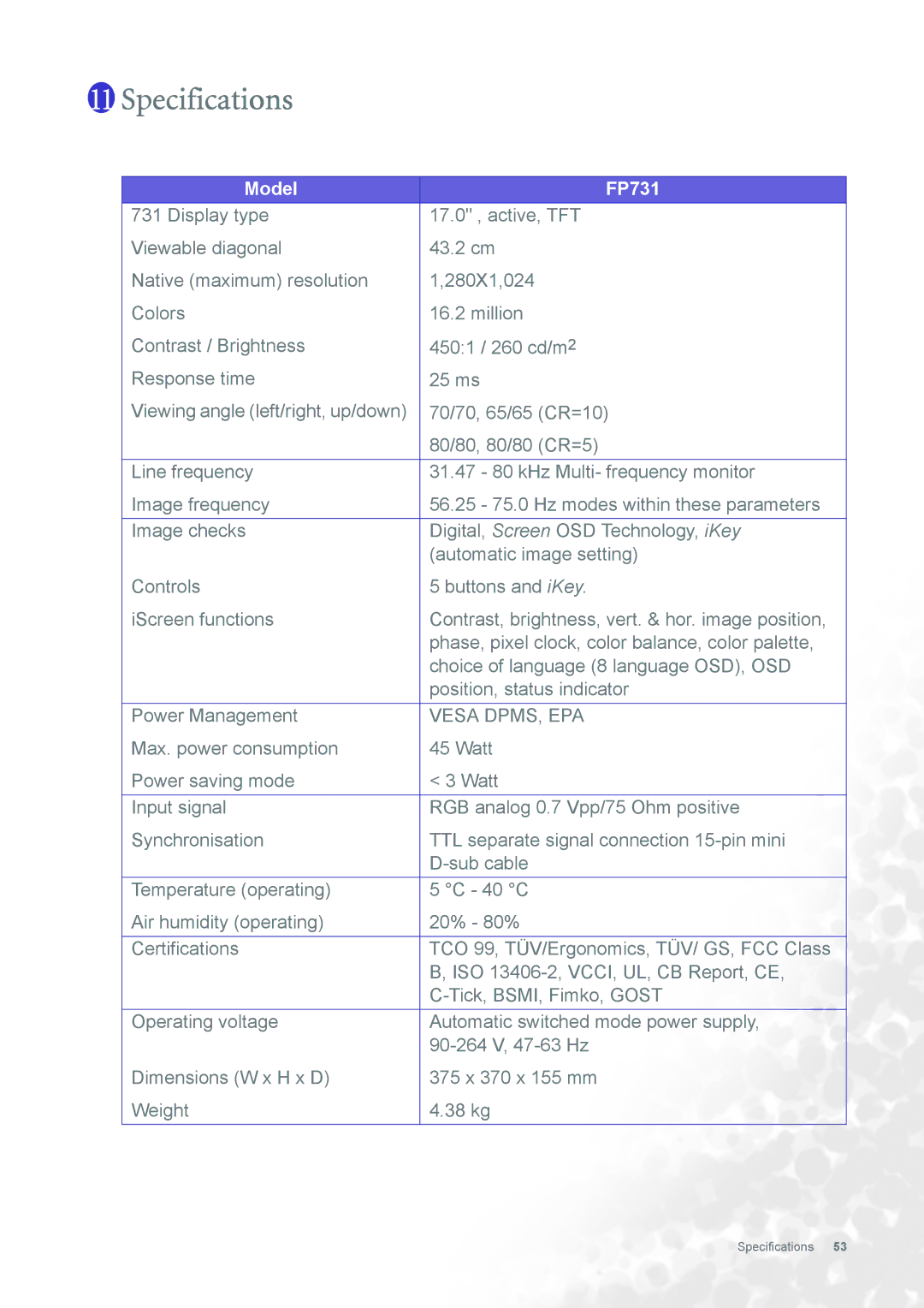 BenQ user manual Specifications, Model FP731 