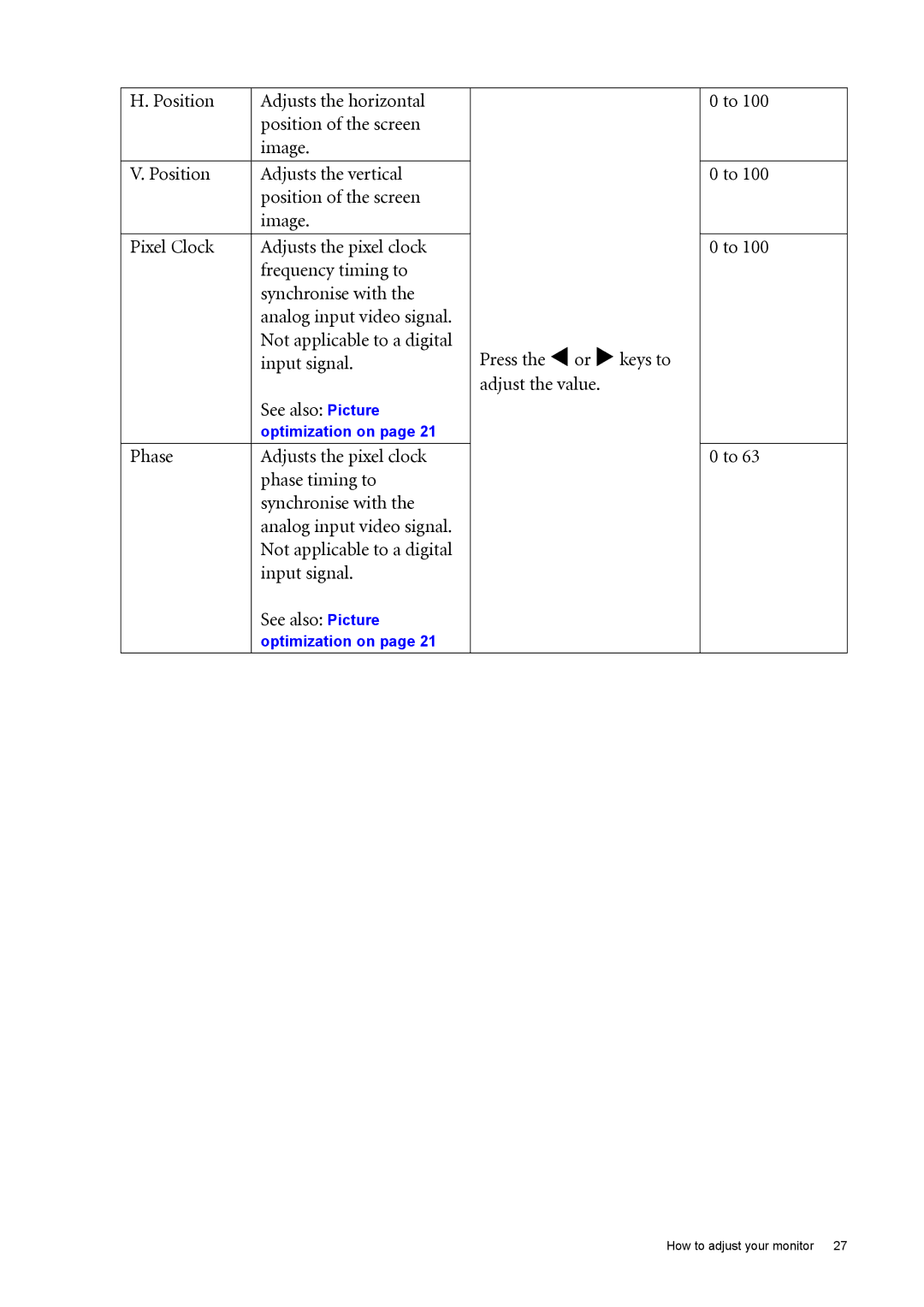 BenQ FP73E user manual Input signal Adjust the value See also Picture 