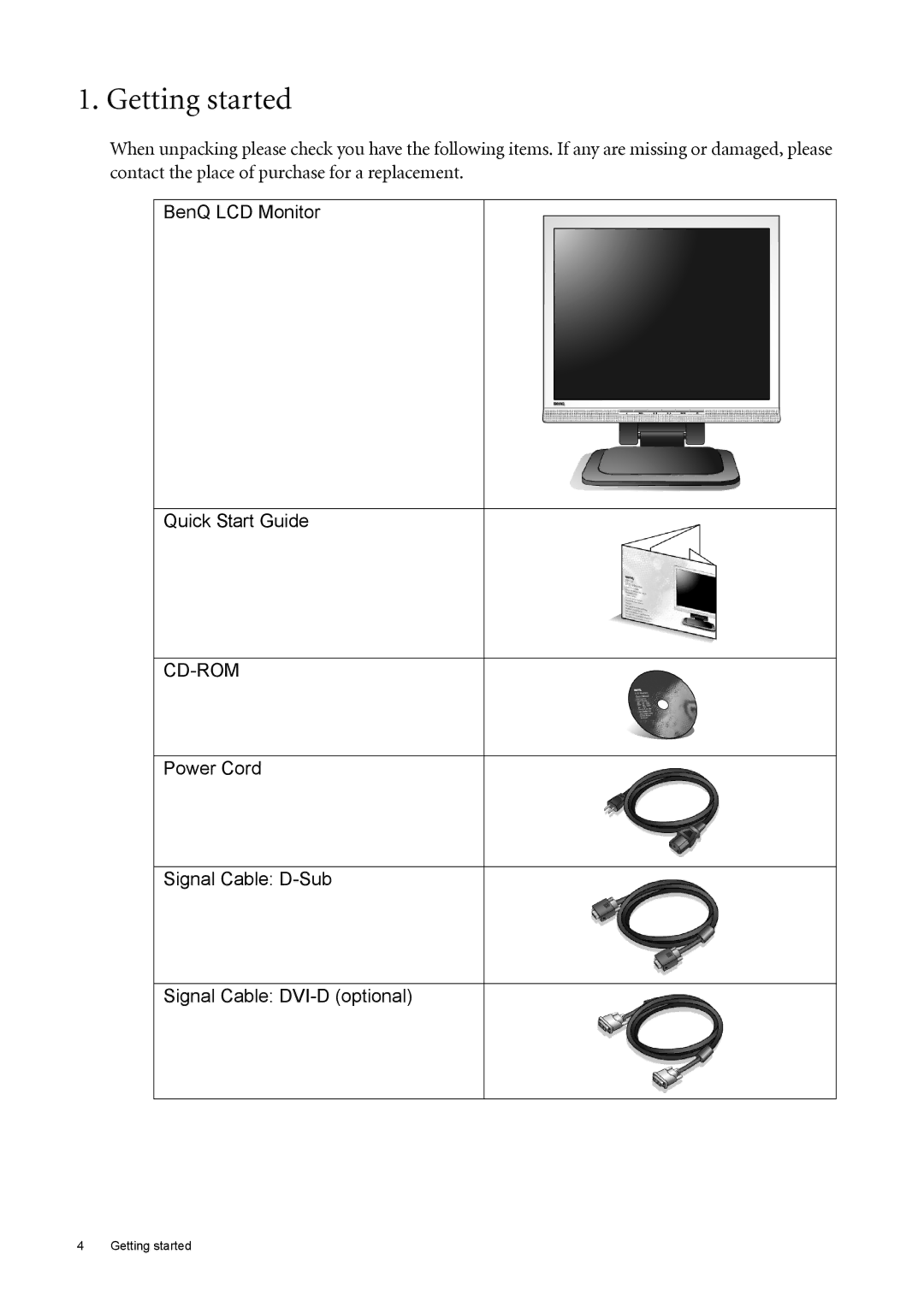 BenQ FP73E user manual Getting started, Power Cord Signal Cable D-Sub Signal Cable DVI-D optional 