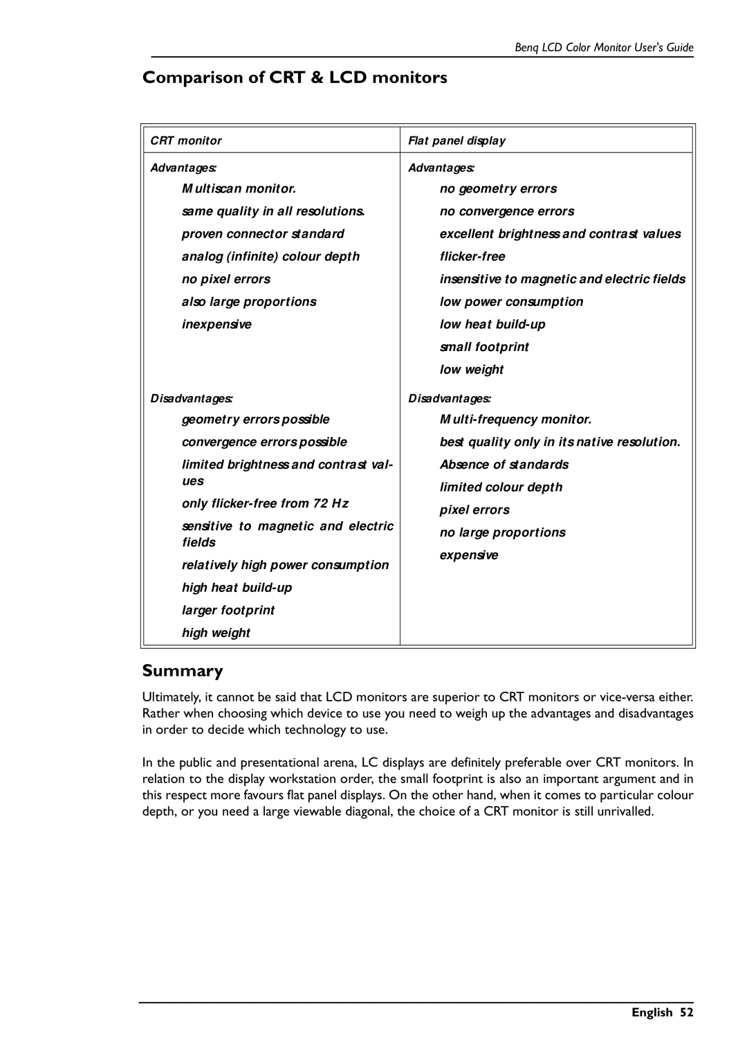 BenQ FP781 user manual Comparison of CRT & LCD monitors, Summary 