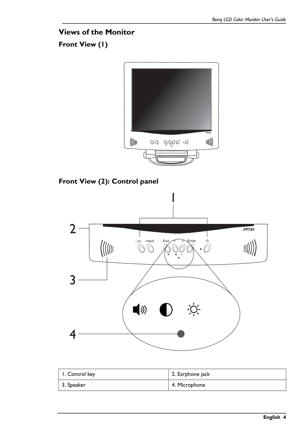 BenQ FP781 user manual Views of the Monitor, Front View Front View 2 Control panel 