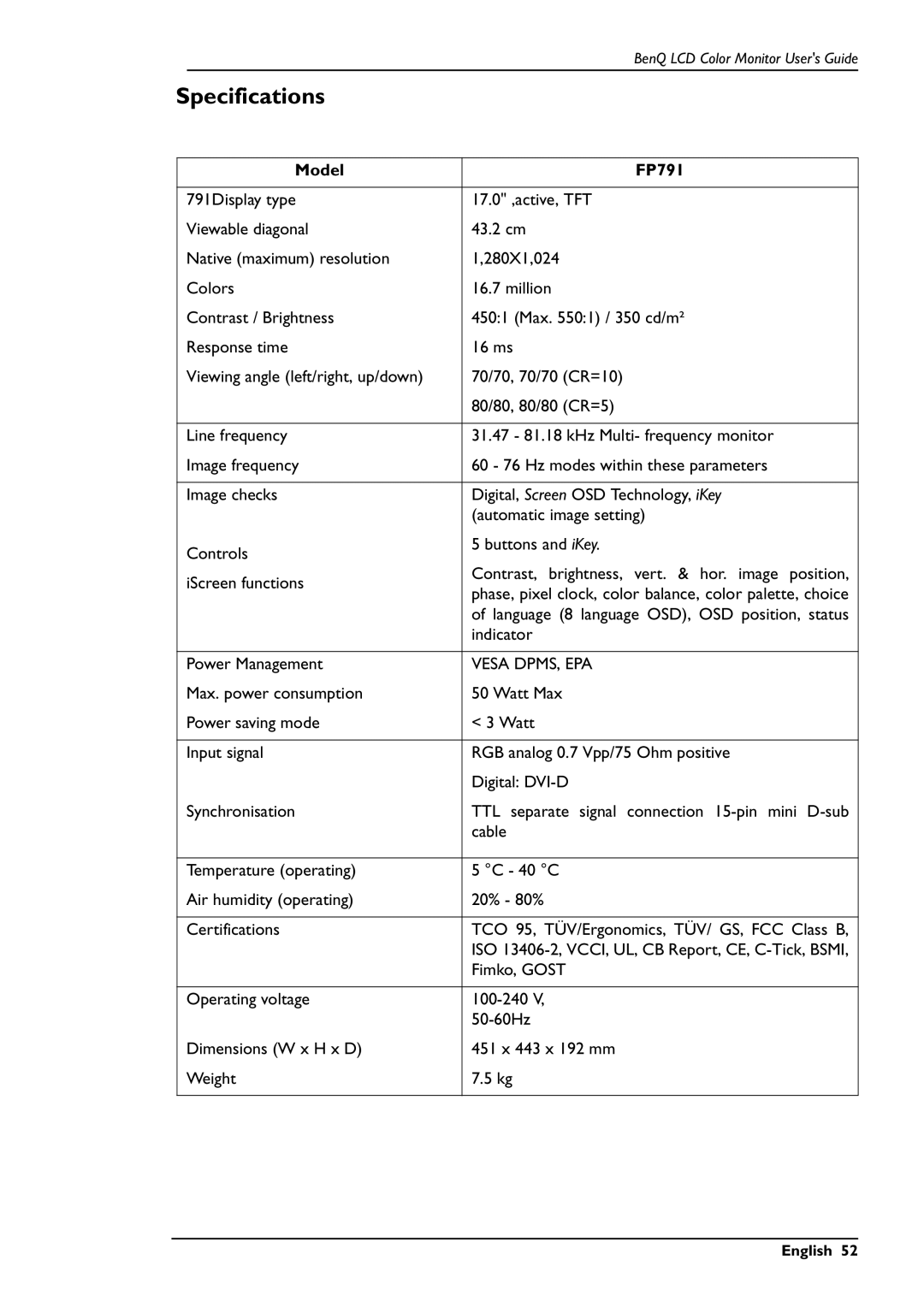 BenQ user manual Specifications, Model FP791 