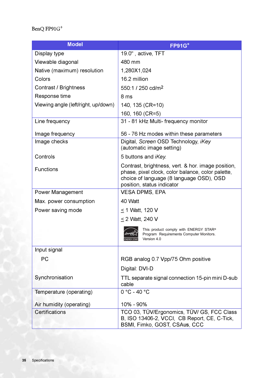 BenQ user manual BenQ FP91G+, Model FP91G + 