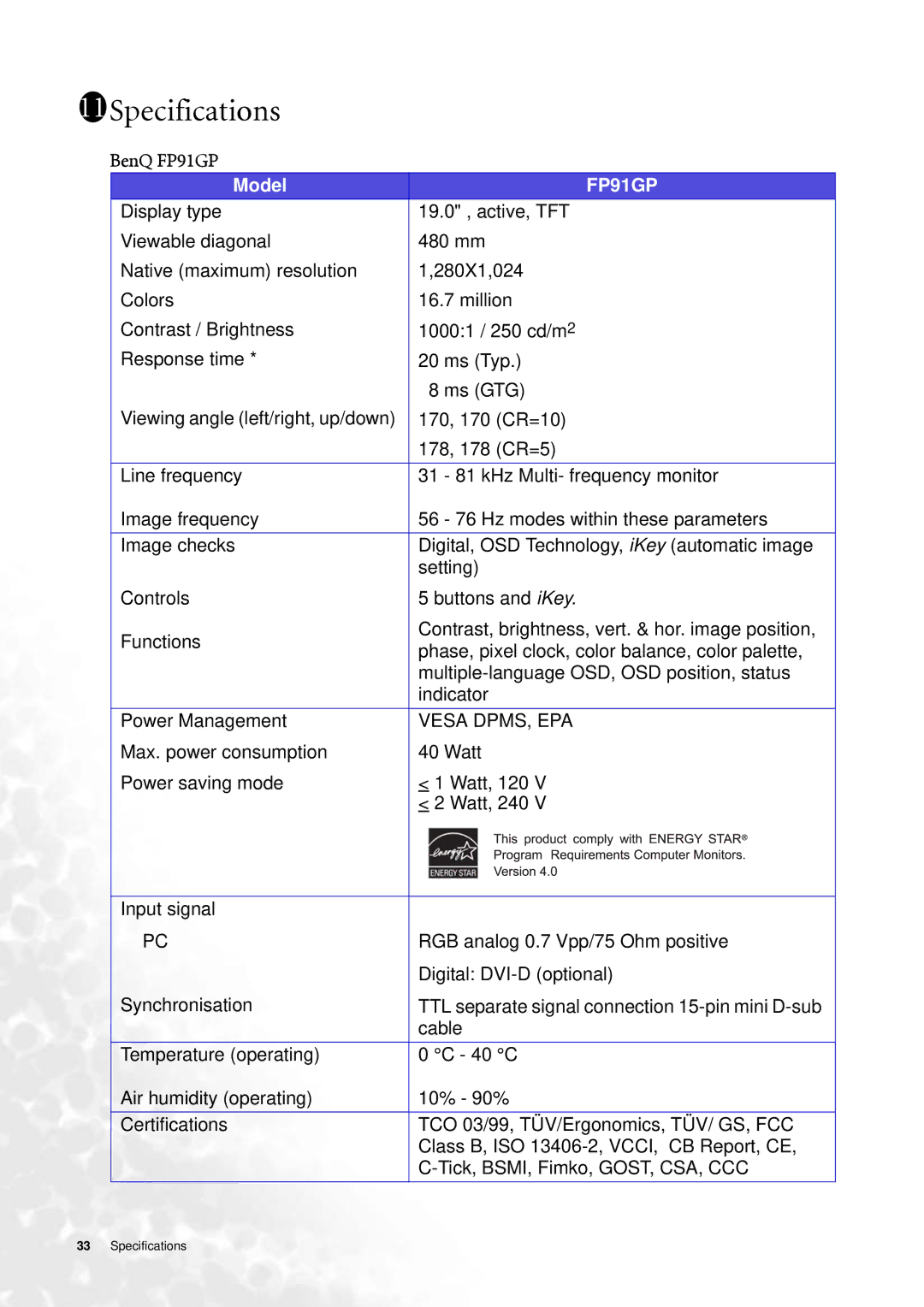 BenQ FP91GX user manual 11Specifications, BenQ FP91GP 