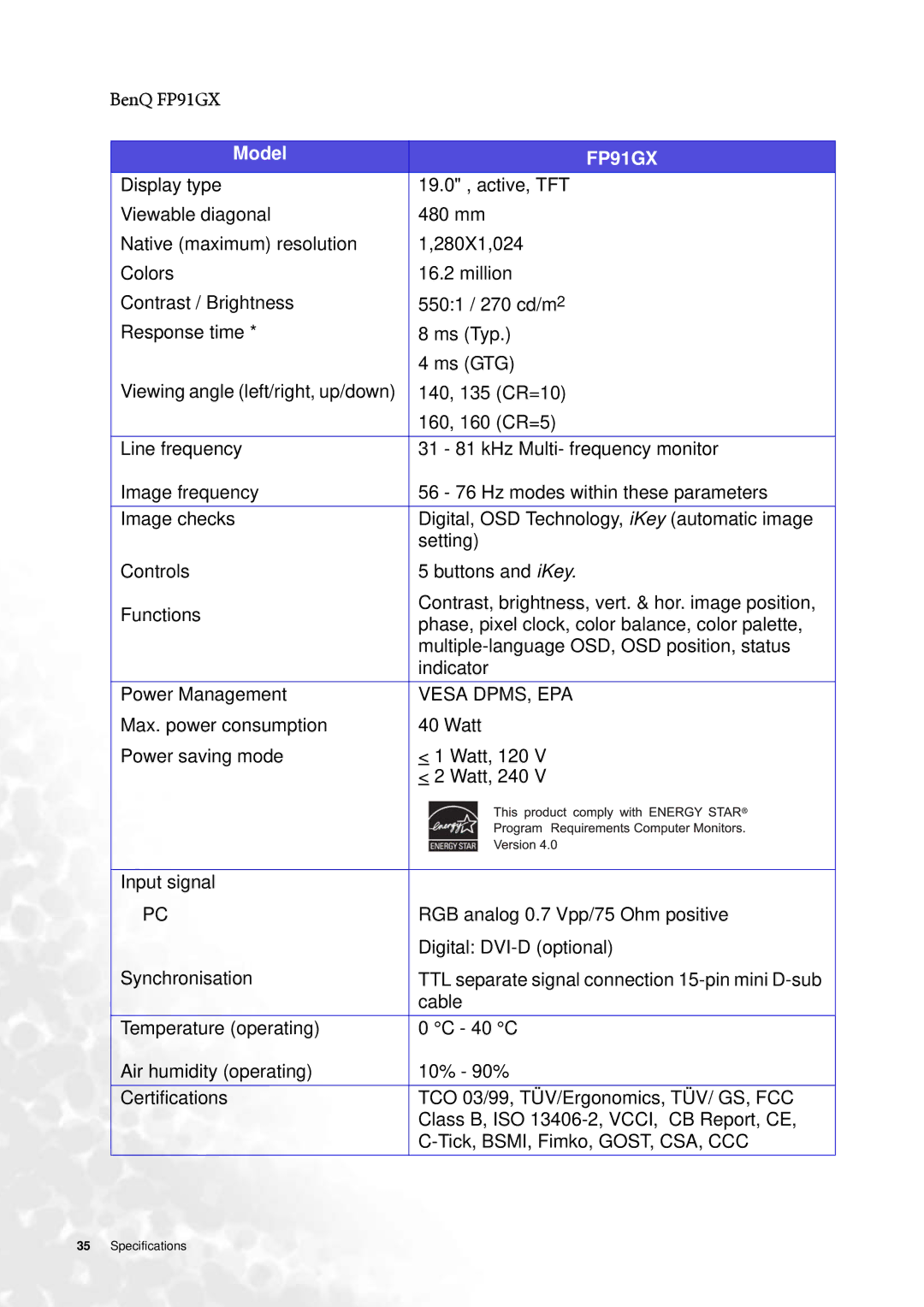 BenQ FP91GP user manual BenQ FP91GX 