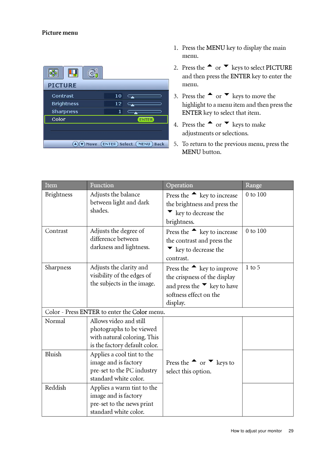 BenQ FP92W user manual Picture menu 