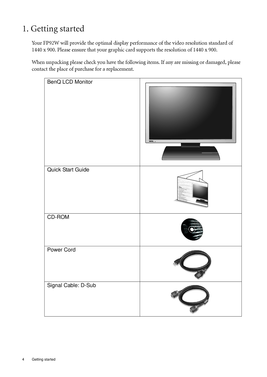 BenQ FP92W user manual Getting started, Power Cord Signal Cable D-Sub 