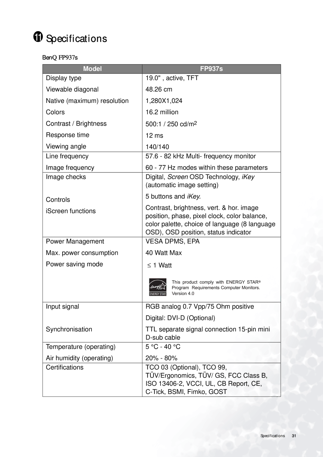 BenQ user manual Specifications, Model FP937s 