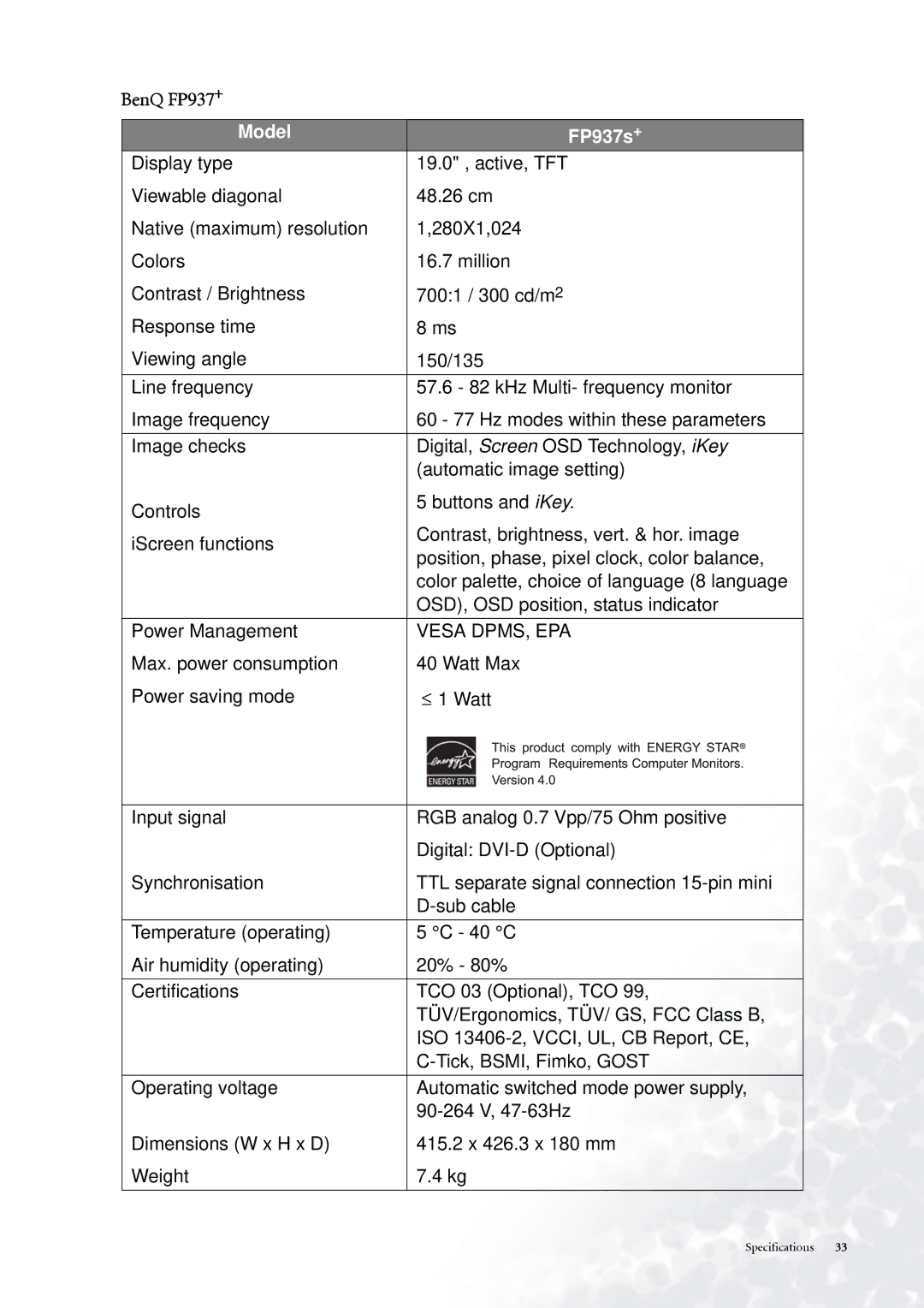 BenQ user manual BenQ FP937+, Model FP937s+ 