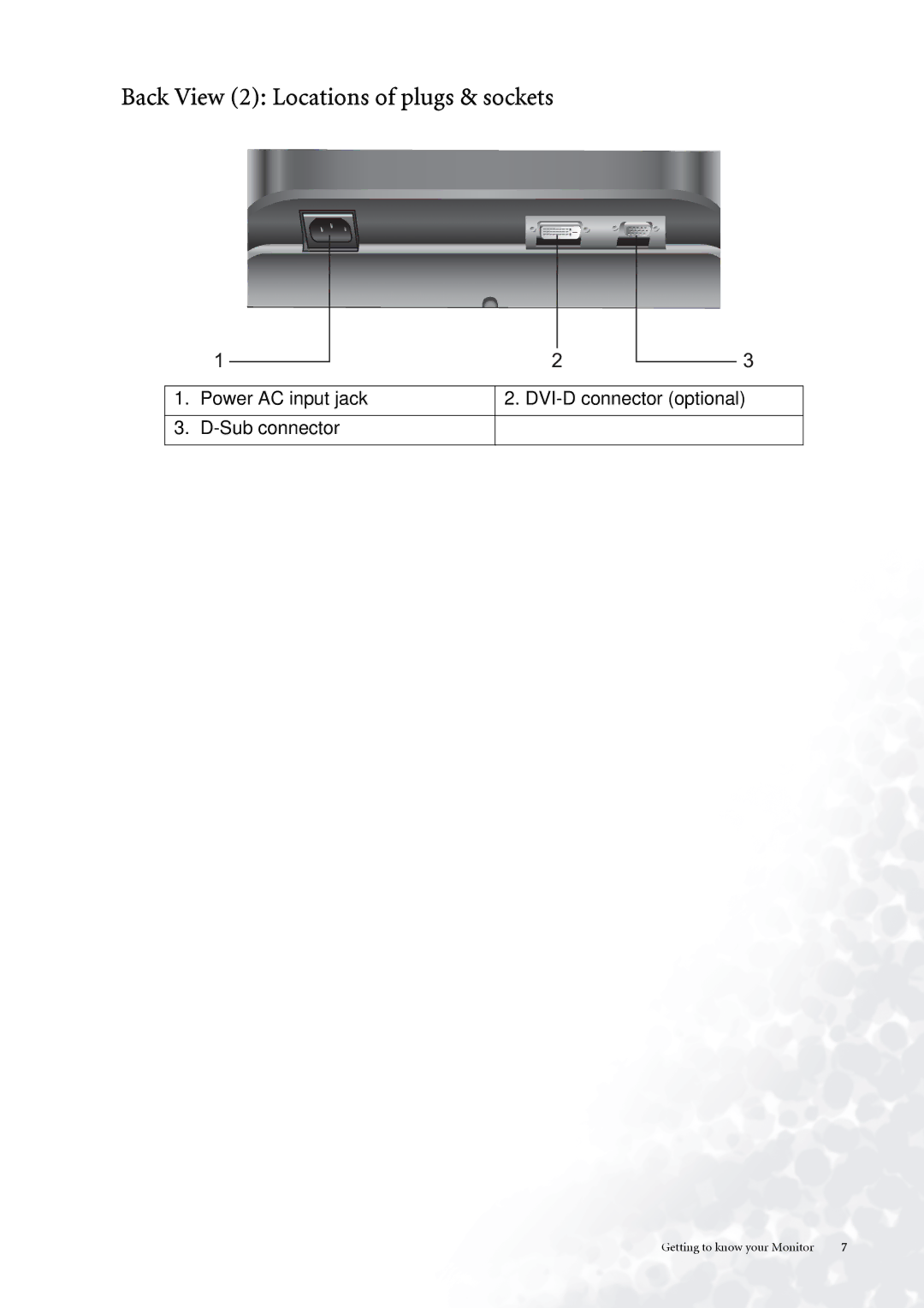 BenQ FP937s user manual Back View 2 Locations of plugs & sockets 