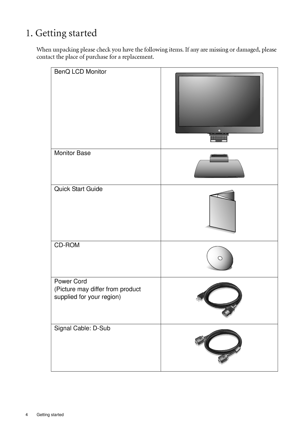 BenQ G900WAD, G2000WD, G2000WAD, G900WD, G900AD, G900D, G700AD, G700D user manual Getting started, Cd-Rom 