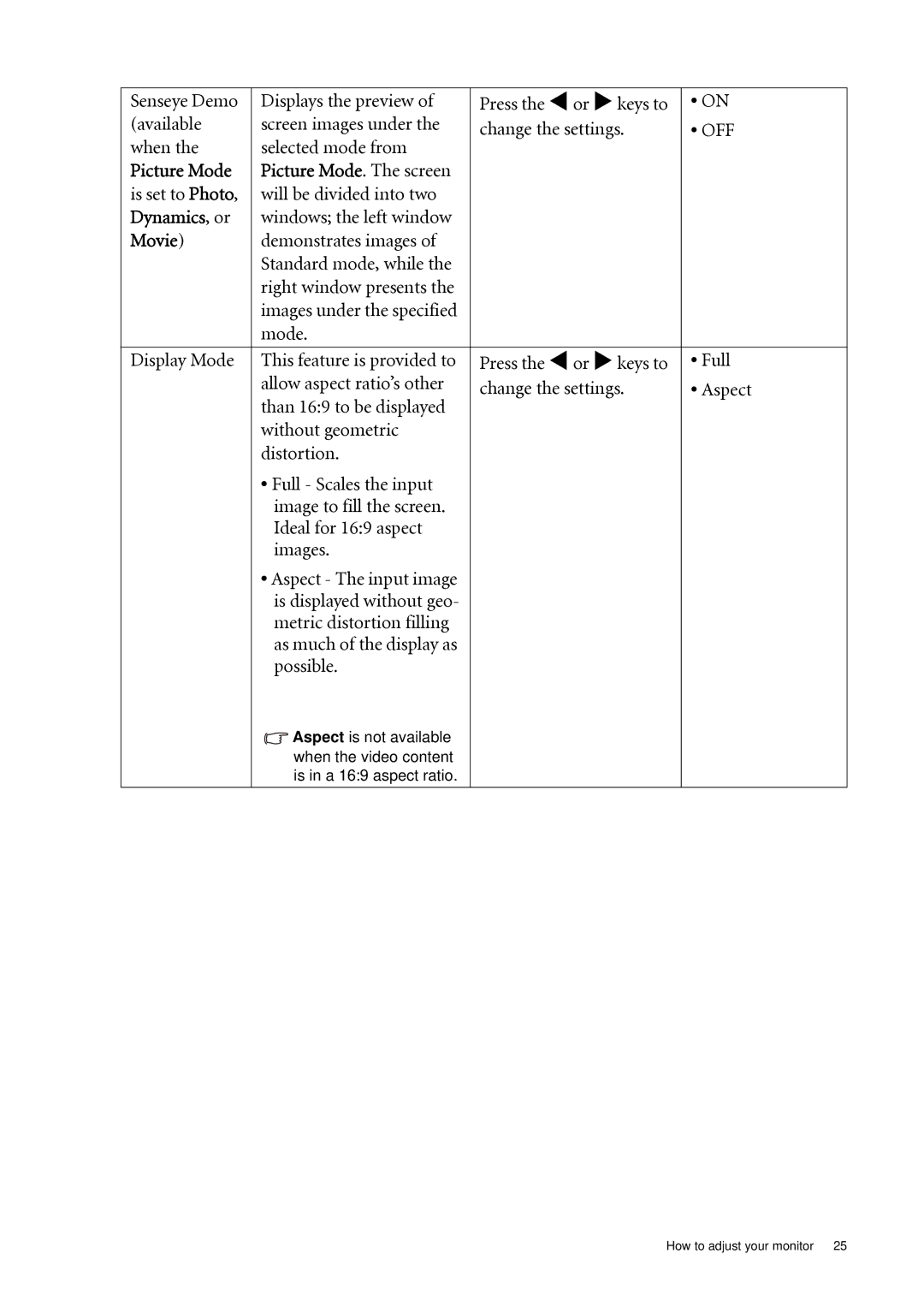 BenQ G2220HDA, G2020HDA user manual Picture Mode Picture Mode. The screen, Dynamics, or, Movie 