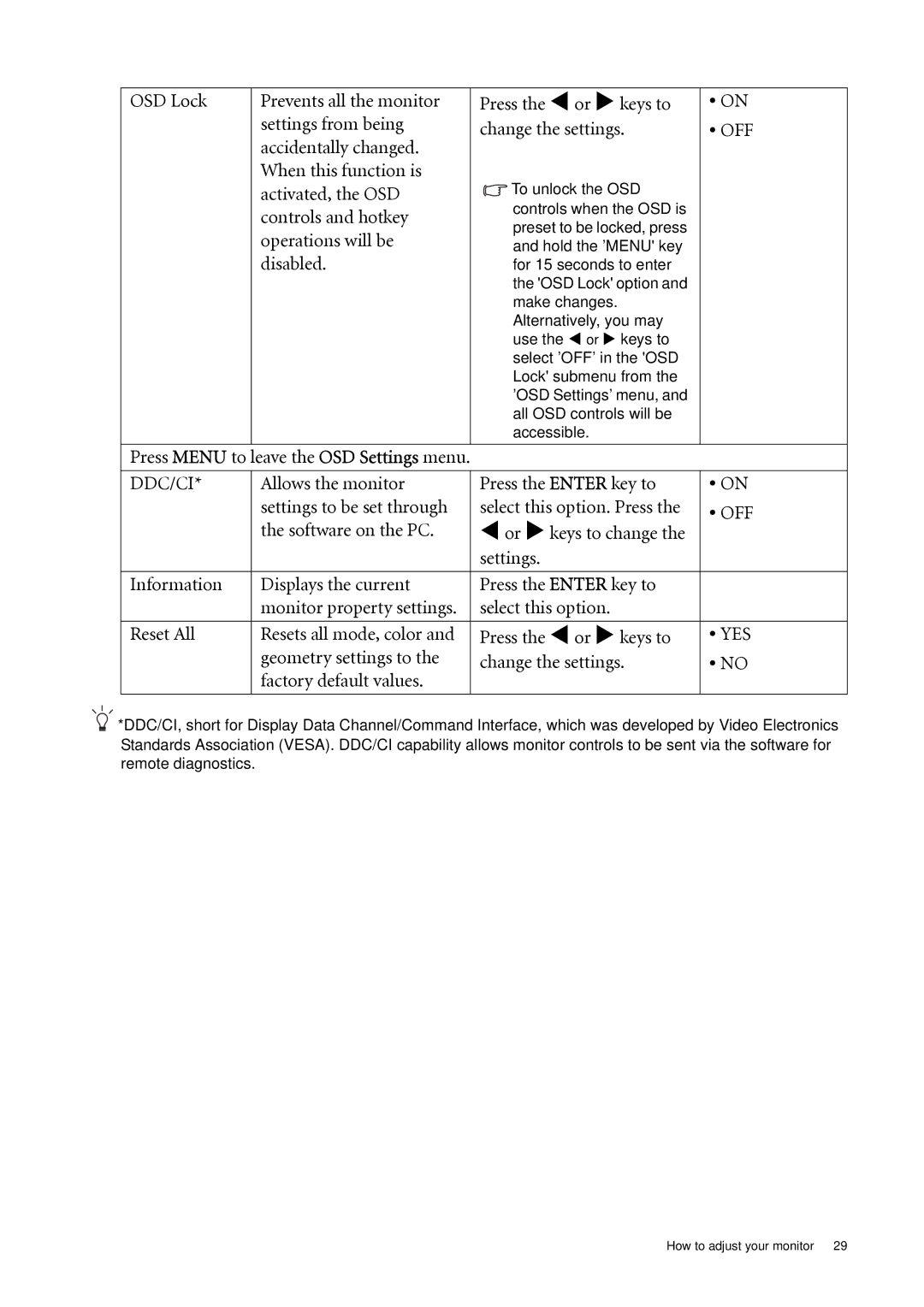 BenQ G2400WA, G2000WA, G900WA, G900A, G700A user manual Press Menu to leave the OSD Settings menu, Ddc/Ci 