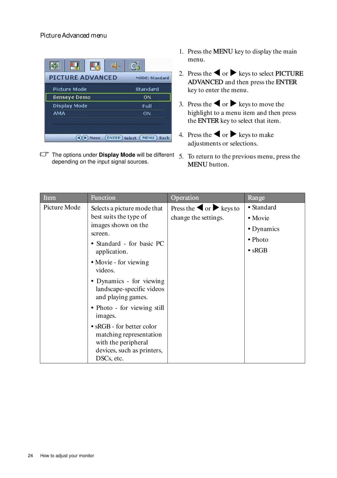 BenQ G2400WD user manual Picture Advanced menu 