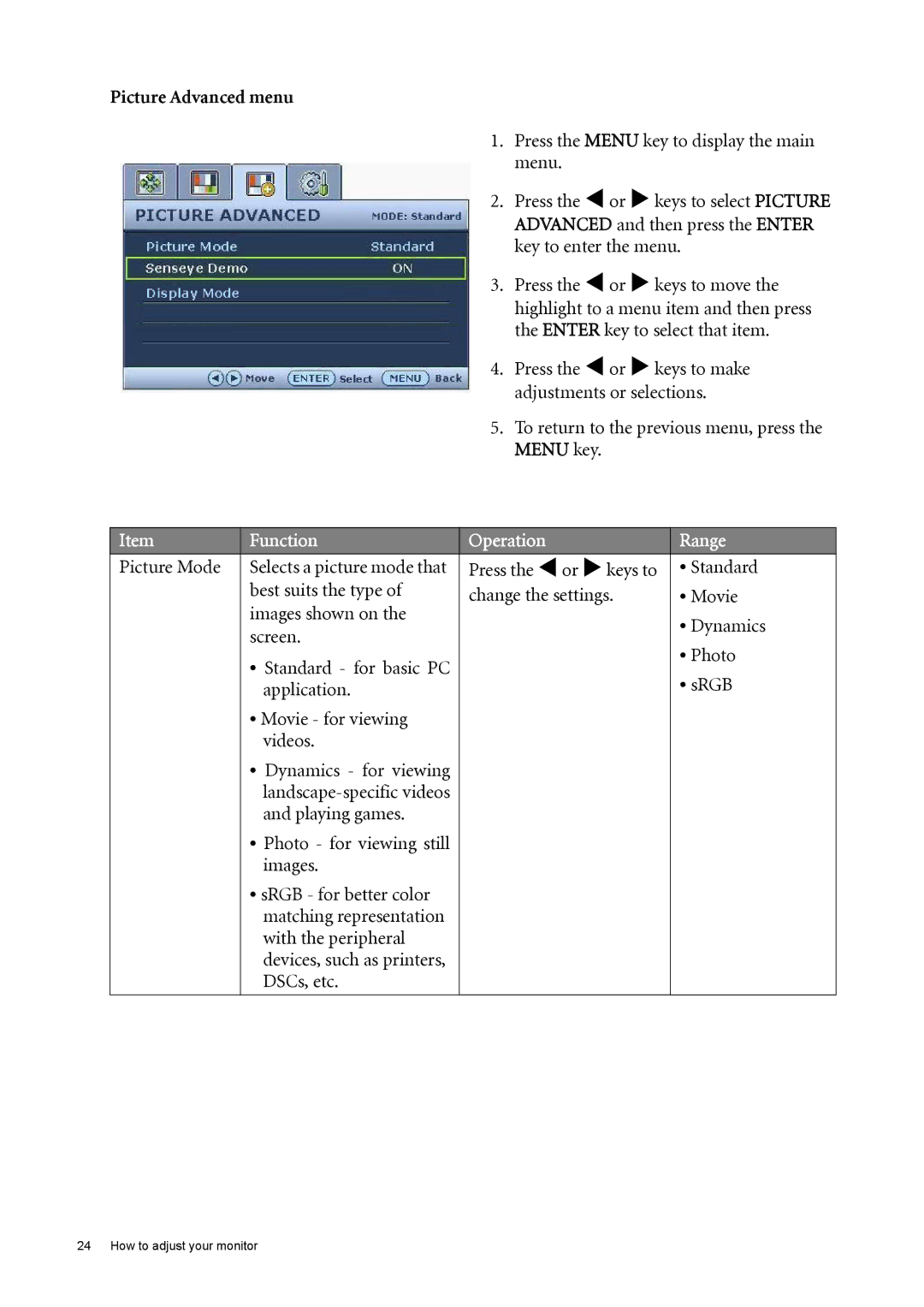 BenQ G2420HDB user manual Picture Advanced menu, Picture Mode, DSCs, etc 