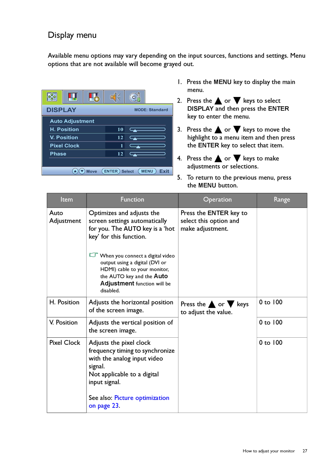 BenQ GL50, G50 user manual Display menu, Function Operation Range 