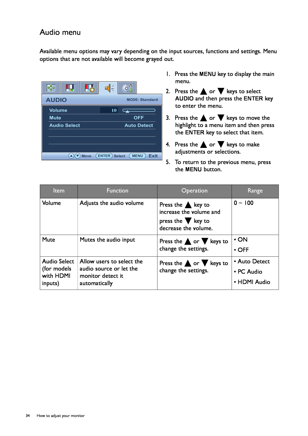 BenQ G50, GL50 user manual Audio menu, Function, Operation, Range 